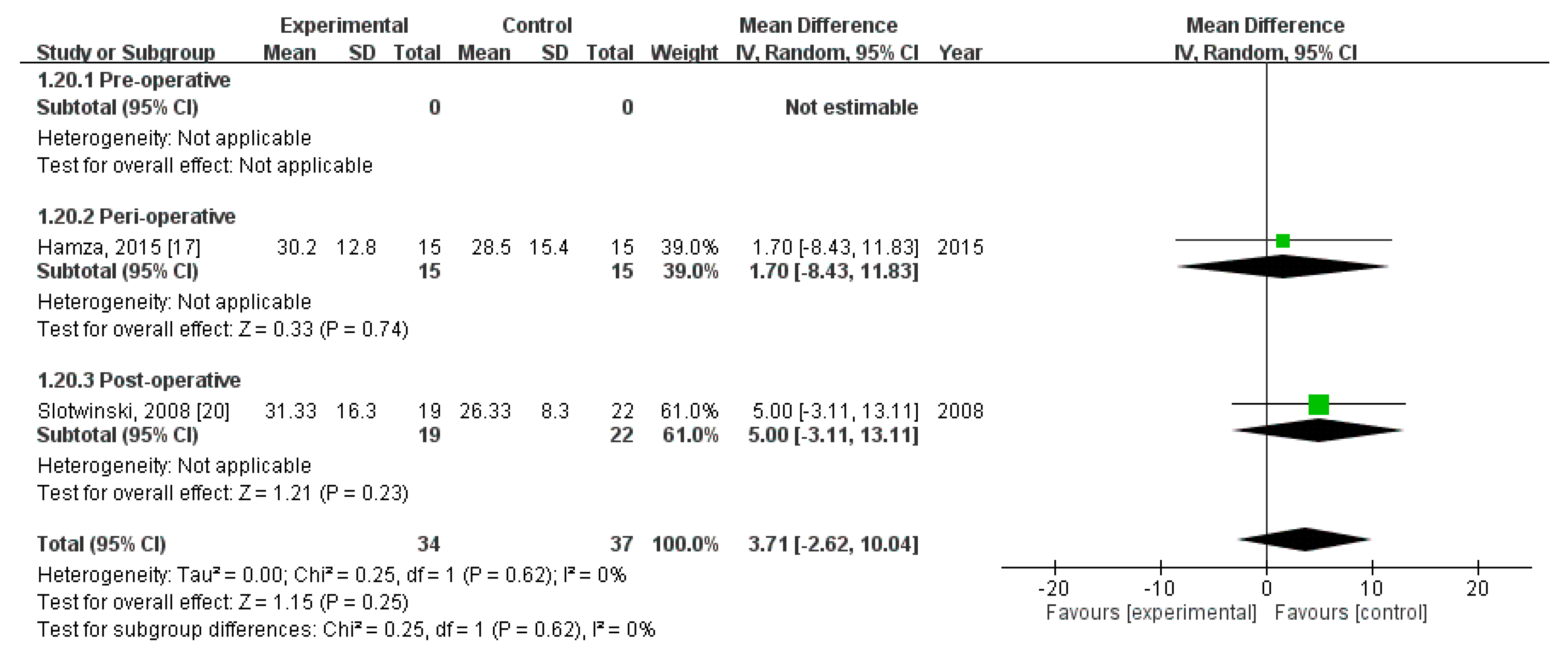 Nutrients 12 02798 g013