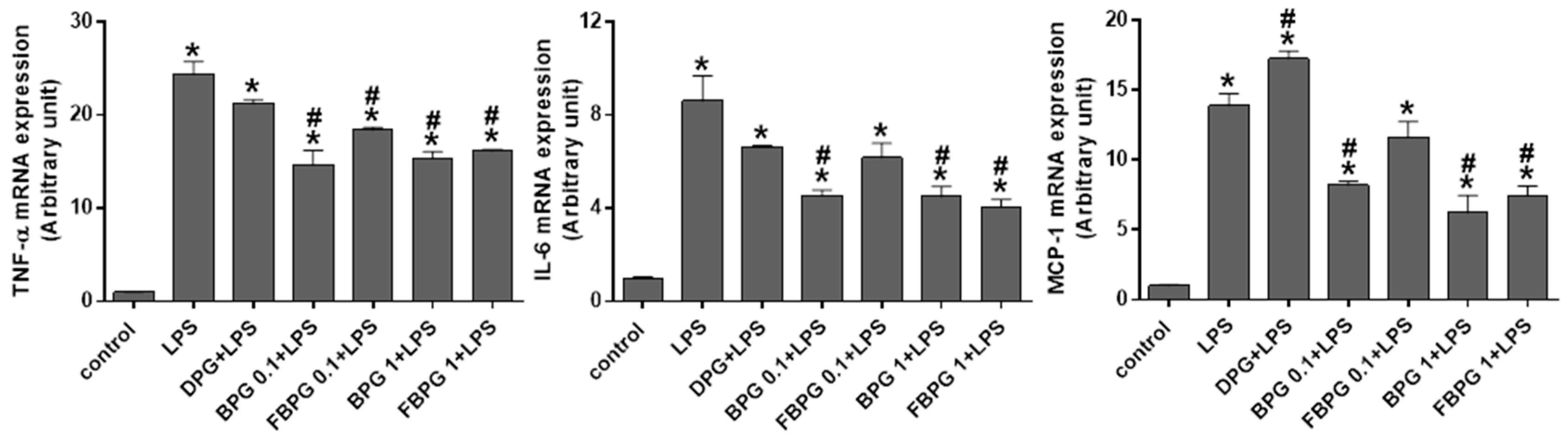 Nutrients 12 02802 g002 Nutrients 12 02802 g002