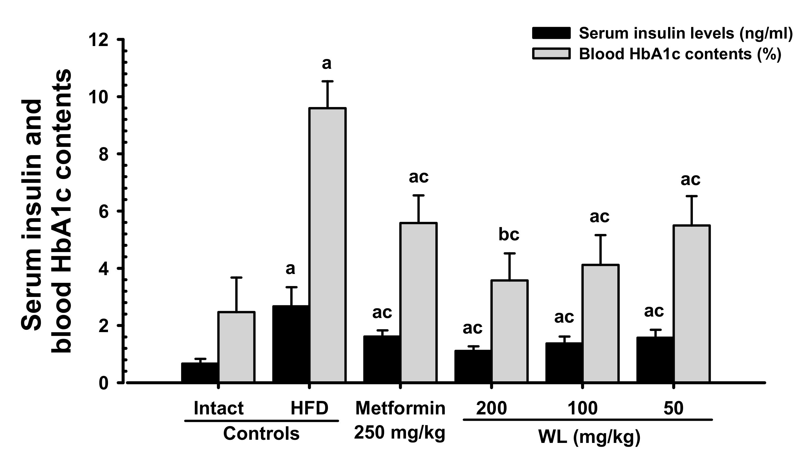 Nutrients 12 02837 g006 Nutrients 12 02837 g006