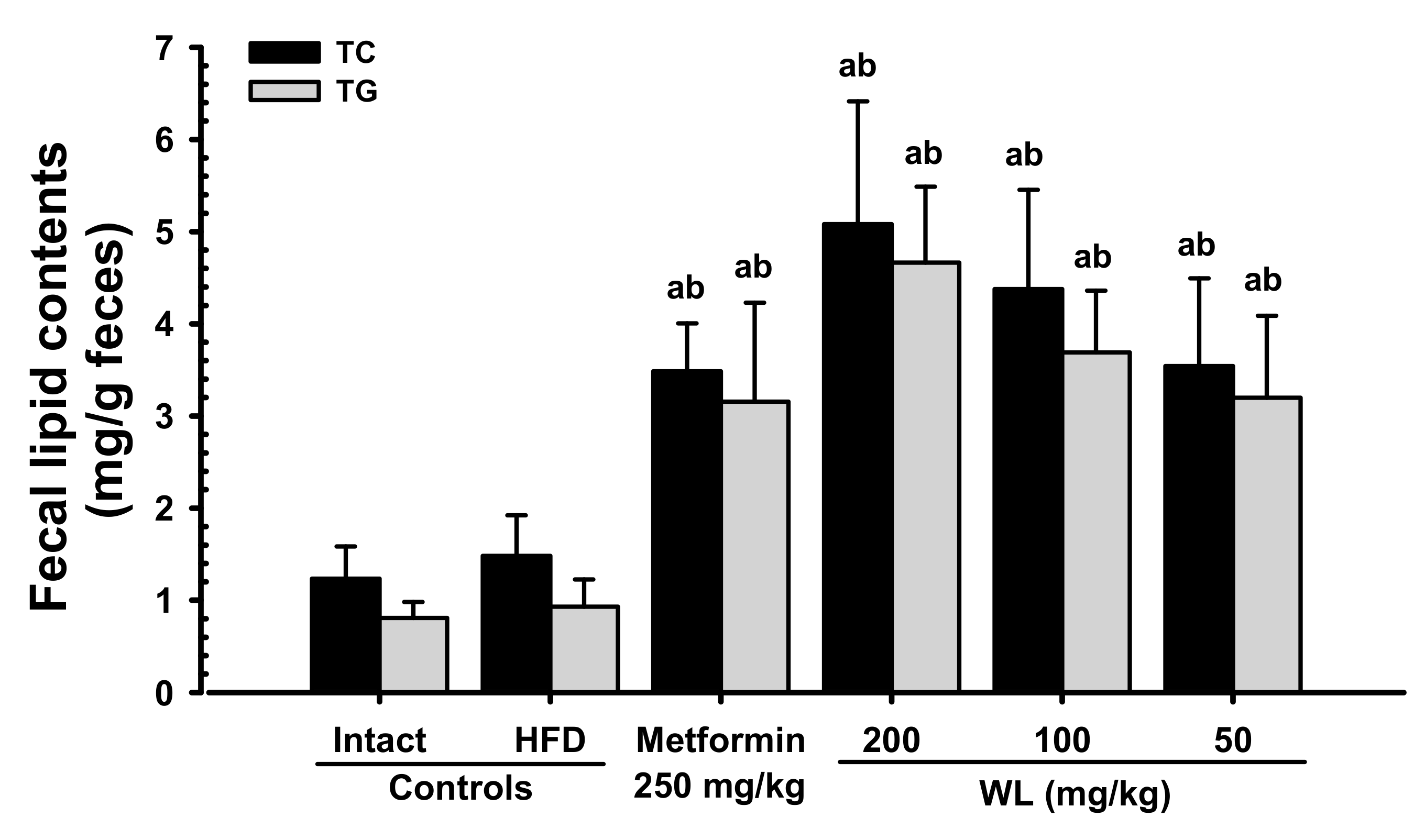 Nutrients 12 02837 g008 Nutrients 12 02837 g008