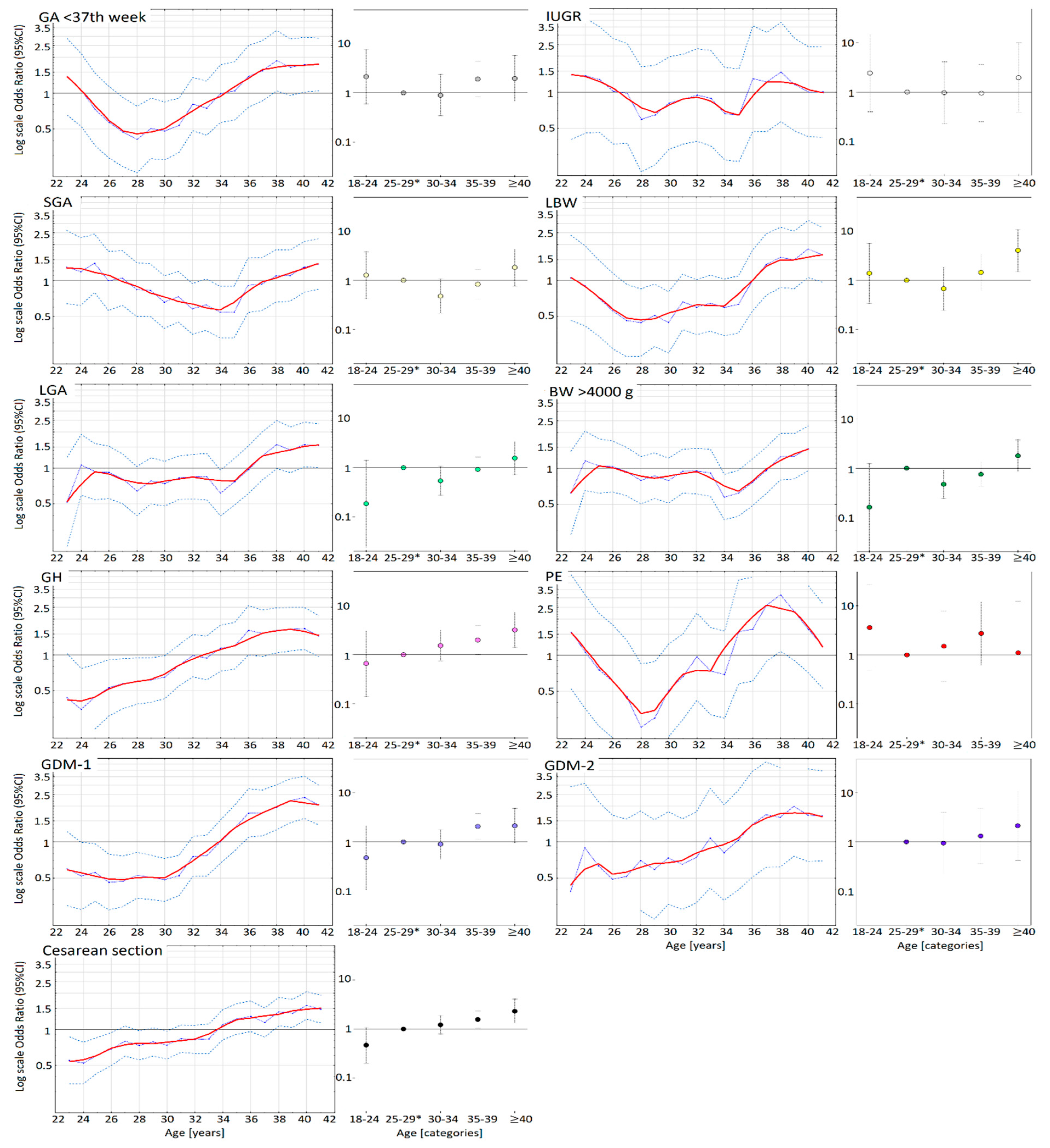 Nutrients 12 02838 g001 Nutrients 12 02838 g001