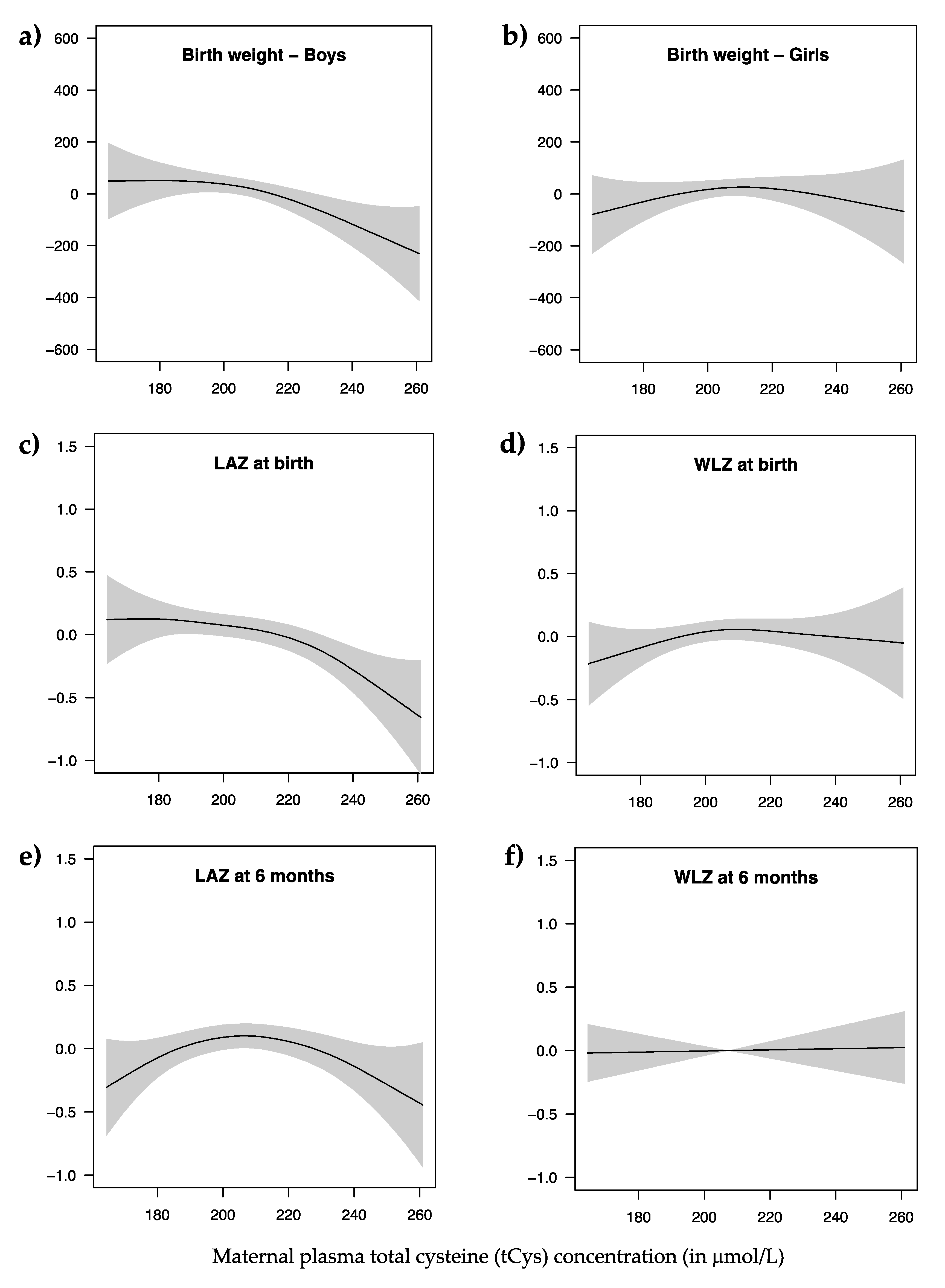 Nutrients 12 02849 g001