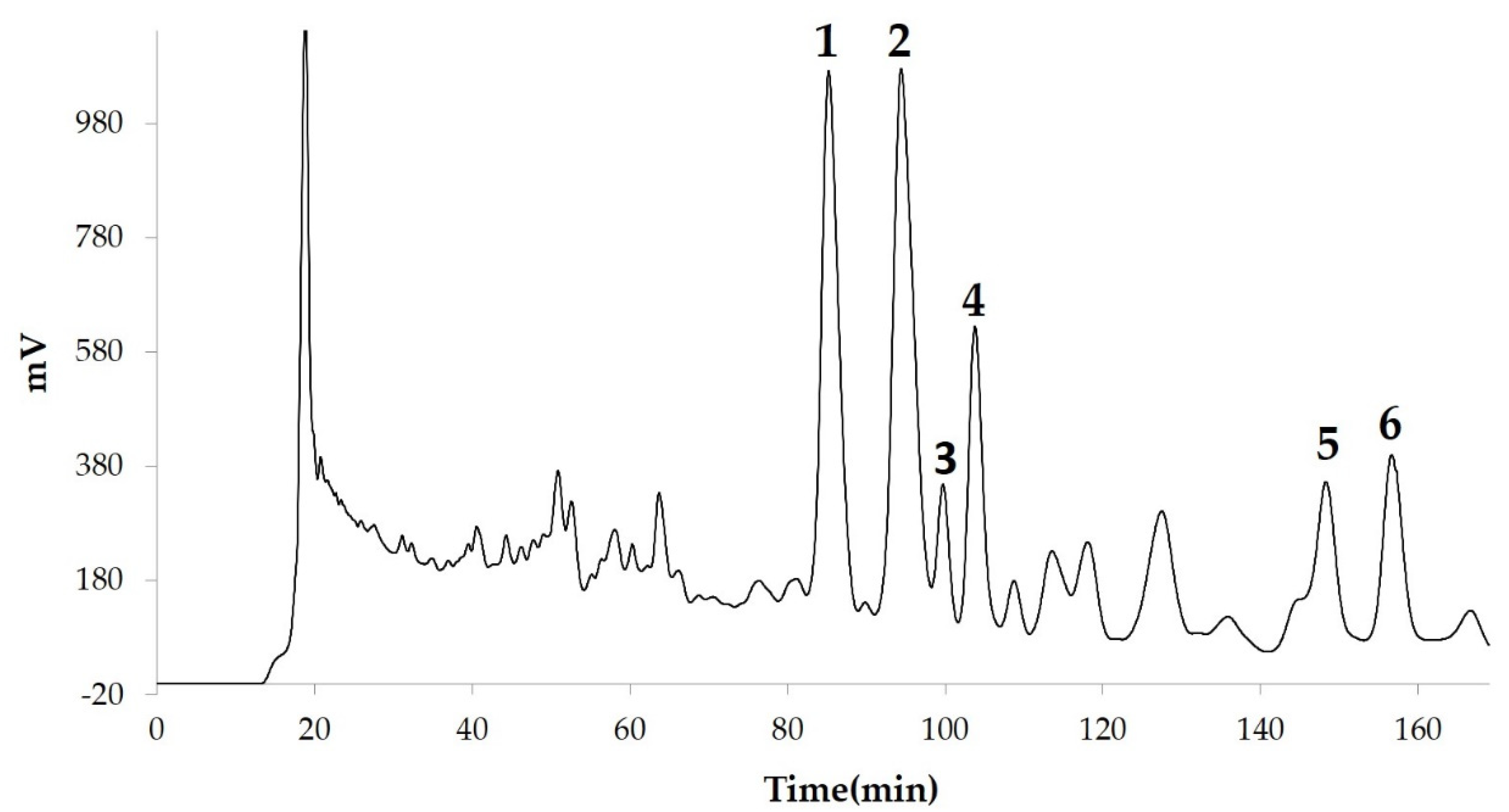 Nutrients 12 02851 g002