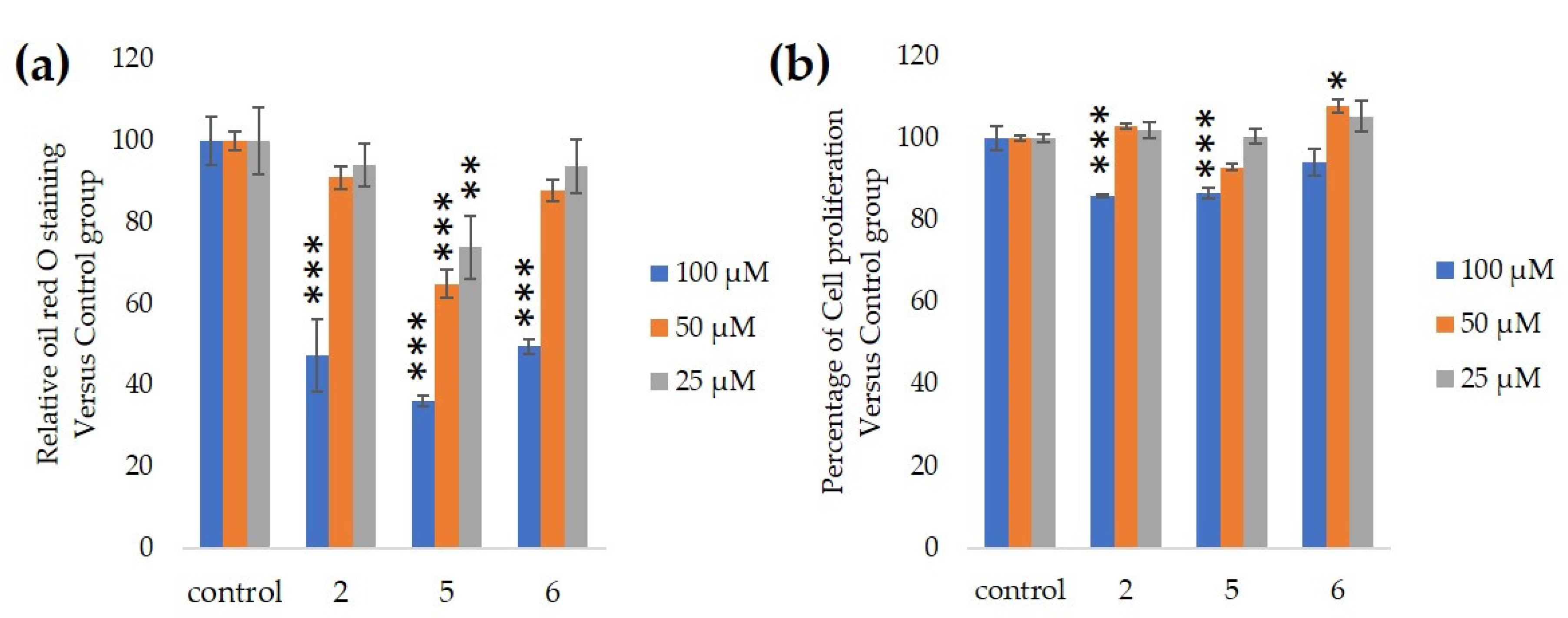 Nutrients 12 02851 g004