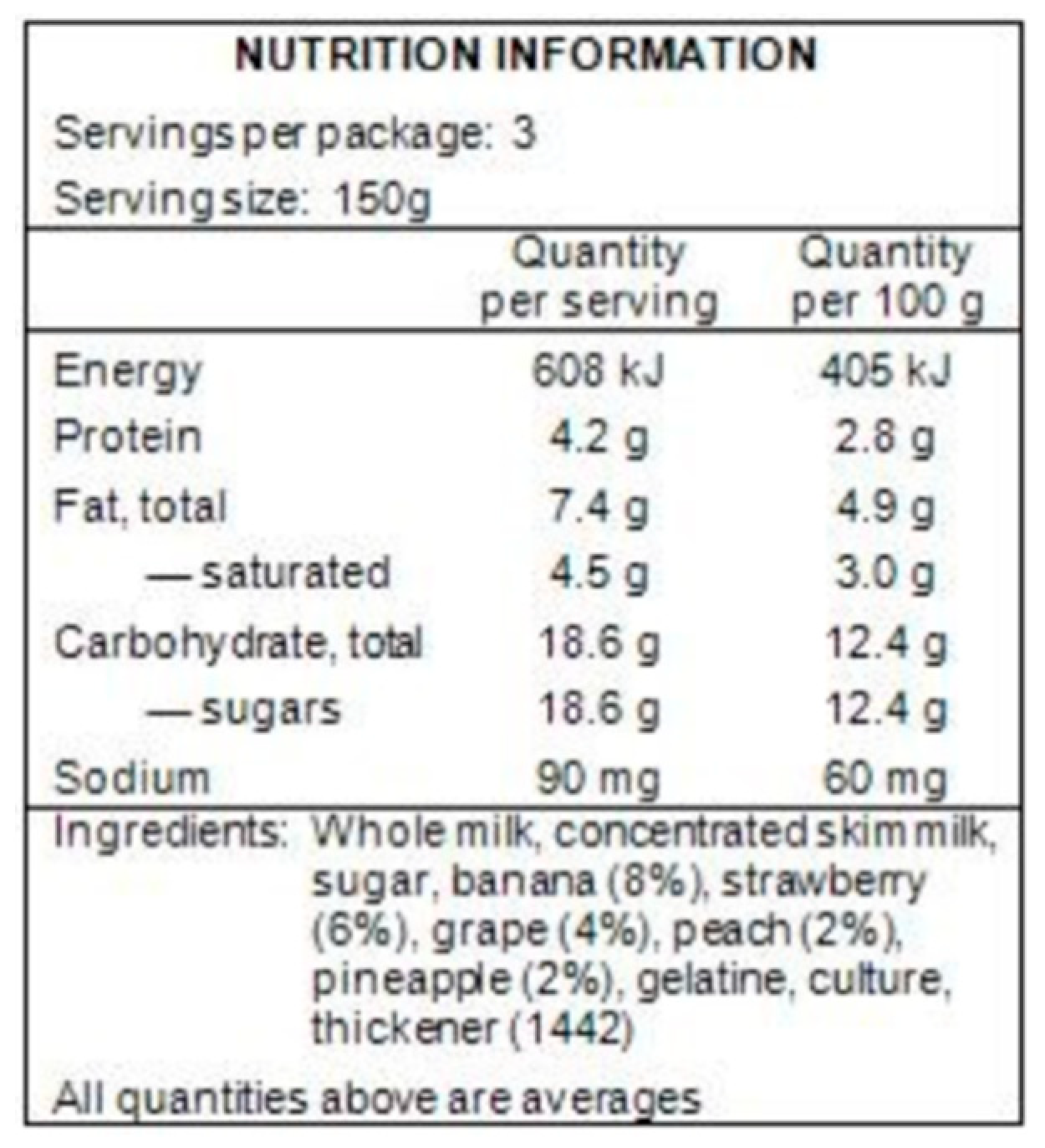 Nutrients 12 02870 g0a1