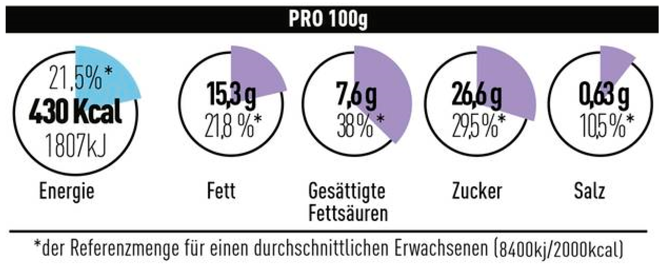 Nutrients 12 02870 g0a12