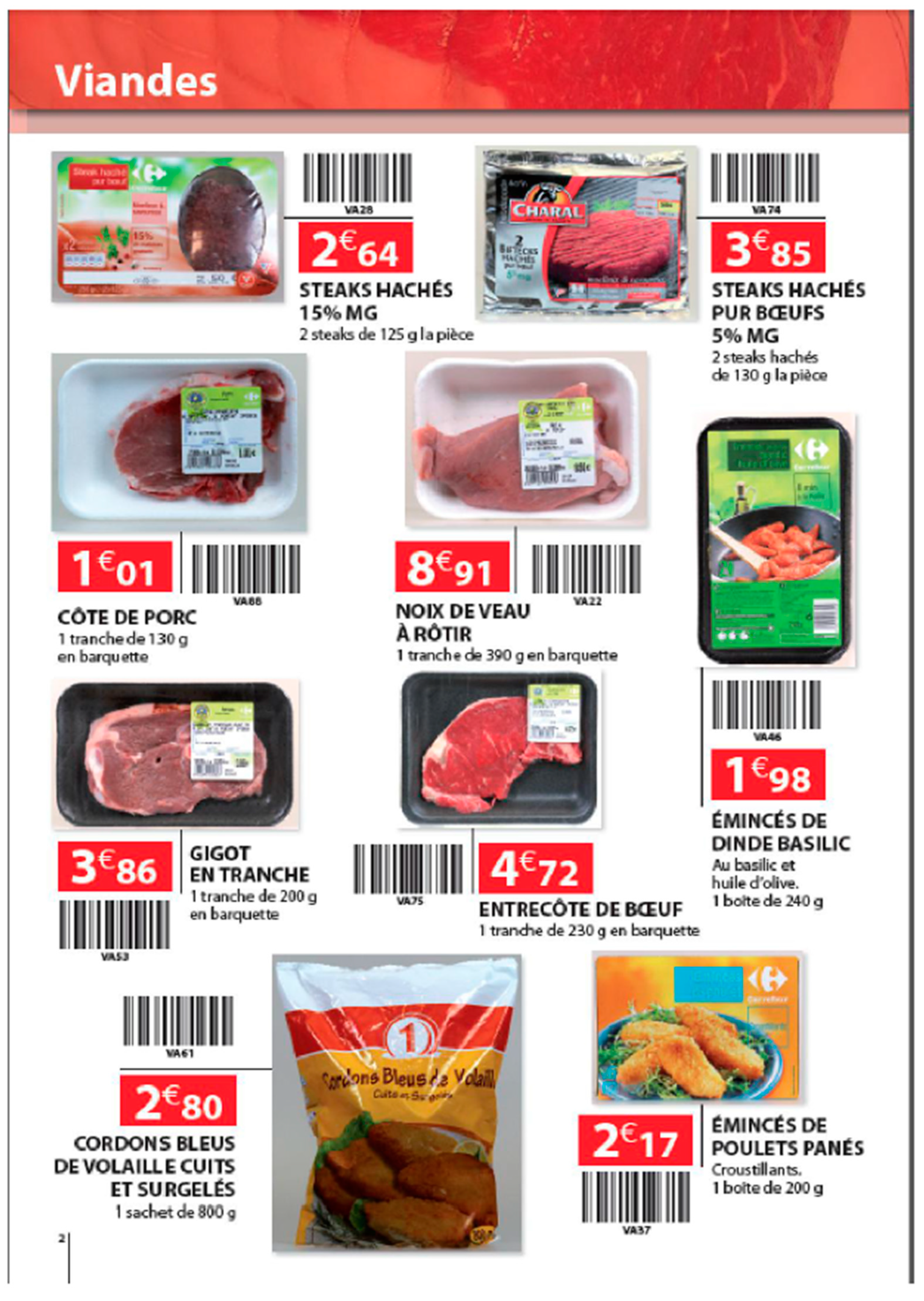 Nutrients 12 02870 g0a15