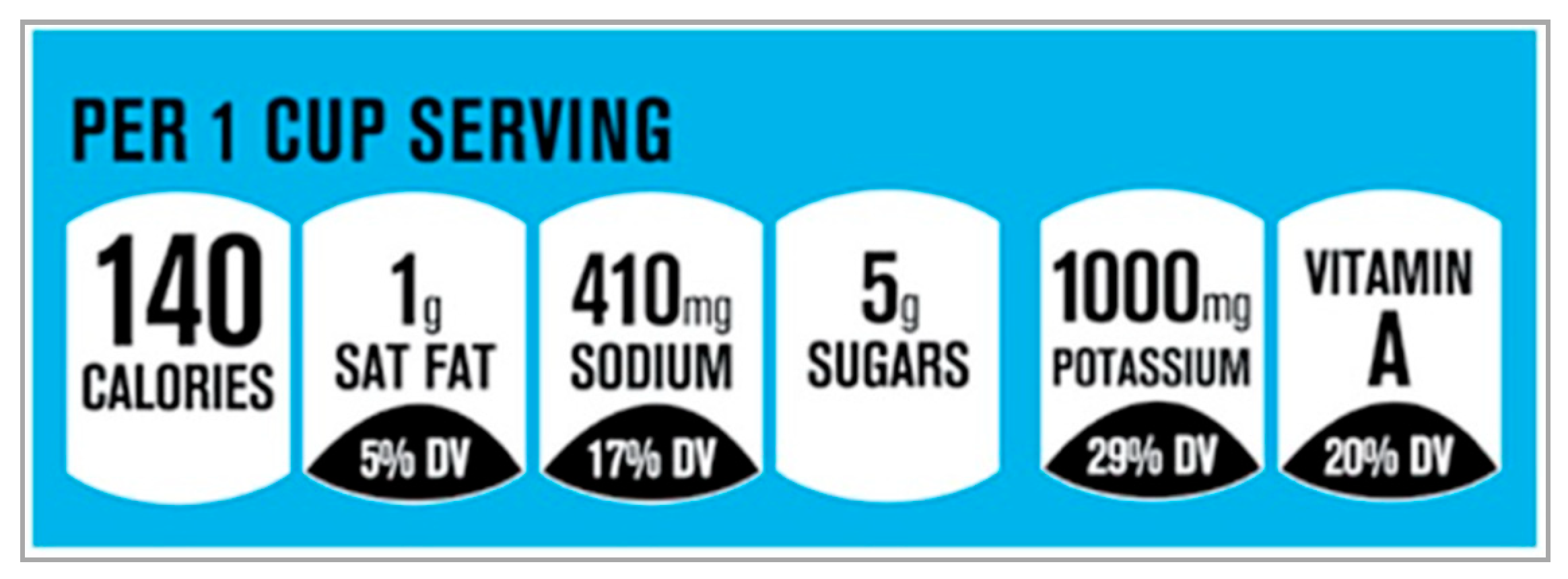 Nutrients 12 02870 g0a2