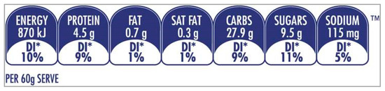 Nutrients 12 02870 g0a4
