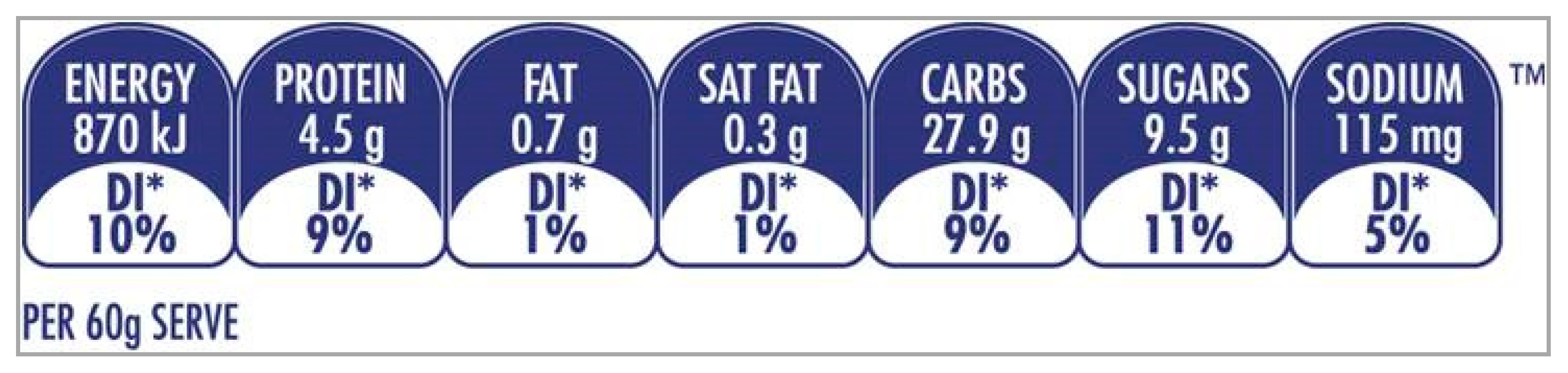 Nutrients 12 02870 g0a4