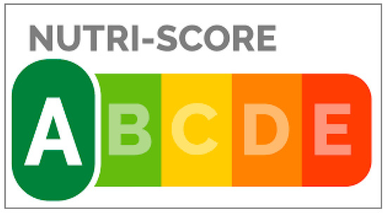Nutrients 12 02870 g0a6