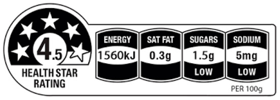 Nutrients 12 02870 g0a7