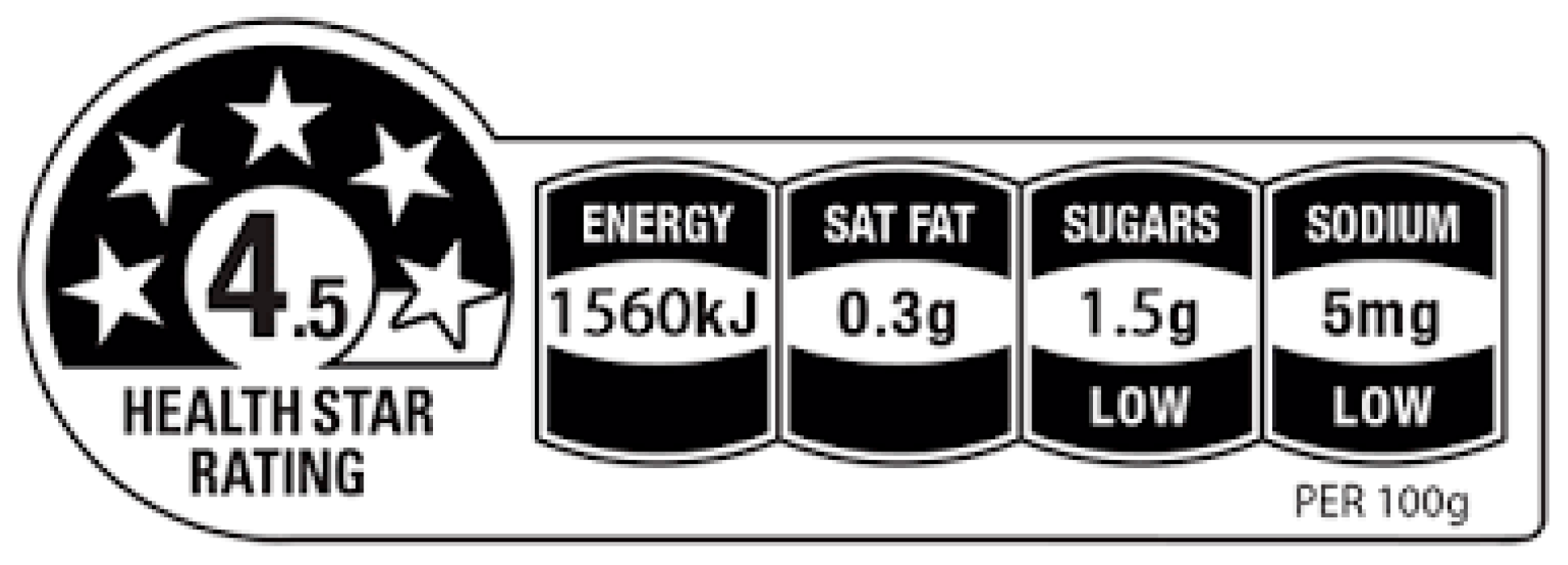 Nutrients 12 02870 g0a7