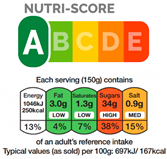 Nutrients 12 02870 i015
