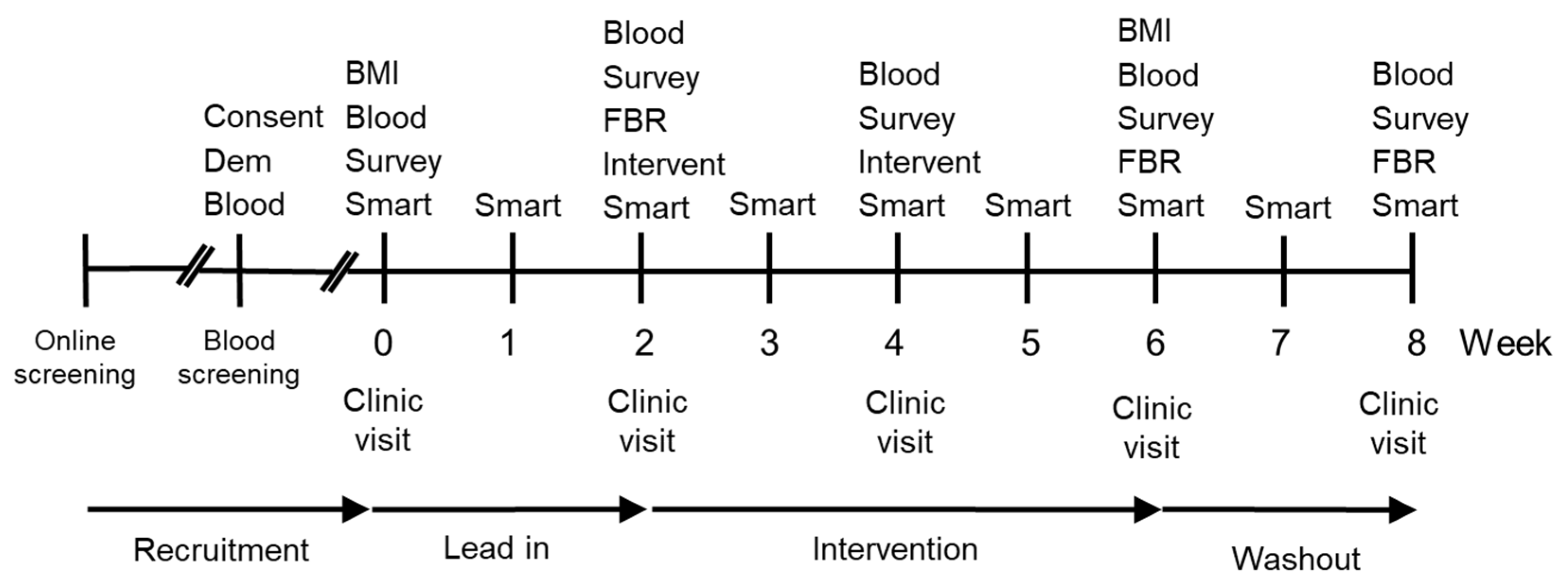 Nutrients 12 02898 g001