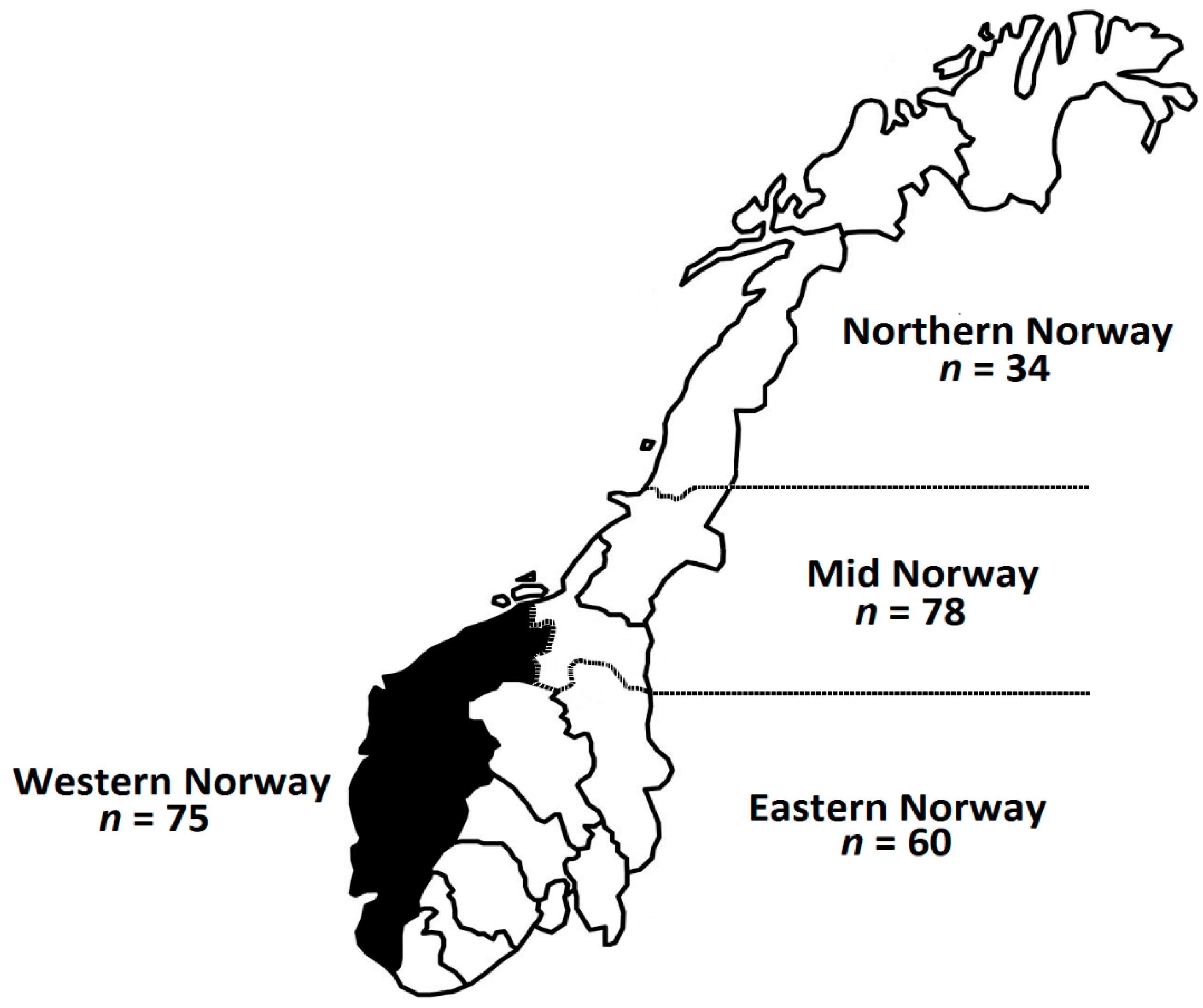 Nutrients 12 02950 g002