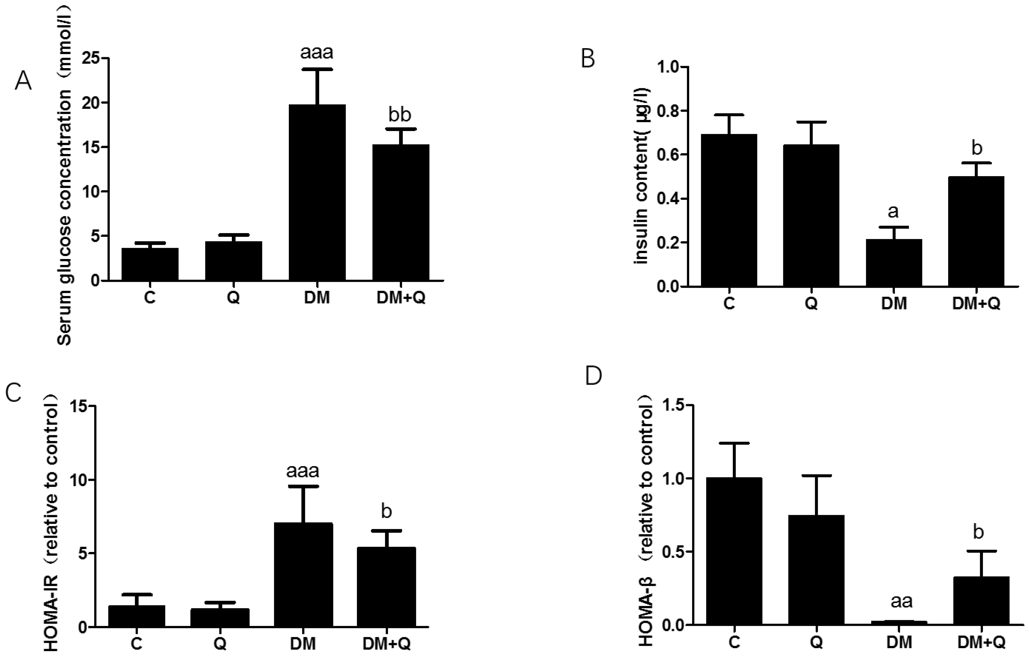 Nutrients 12 02954 g001 Nutrients 12 02954 g001