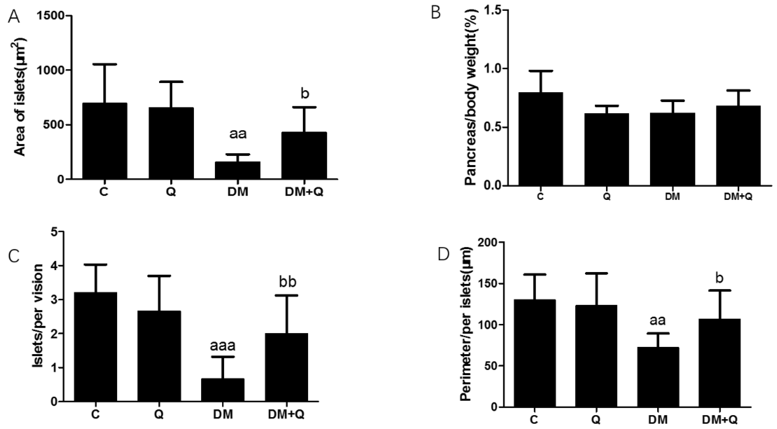 Nutrients 12 02954 g003 Nutrients 12 02954 g003