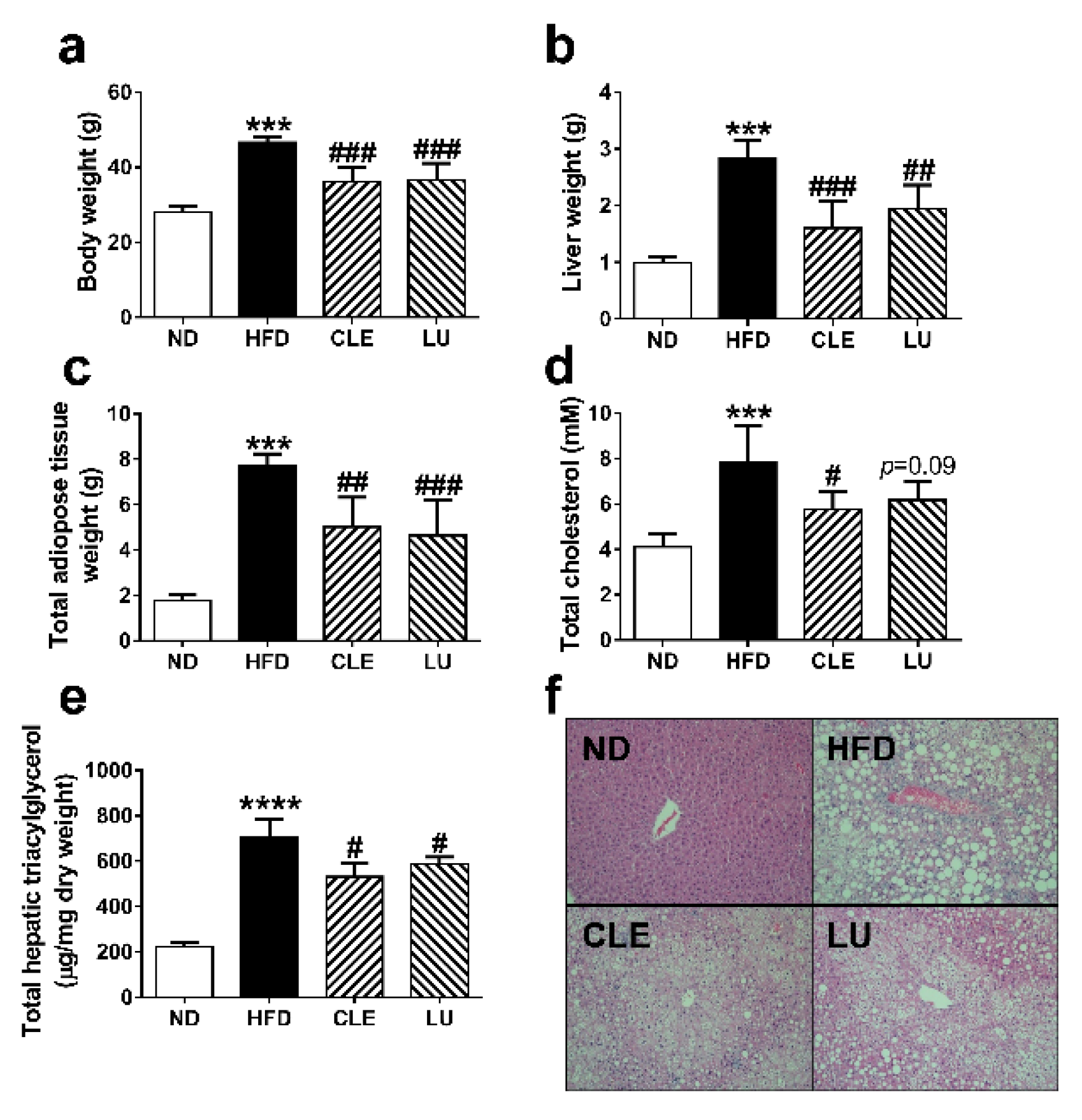 Nutrients 12 02973 g002 Nutrients 12 02973 g002