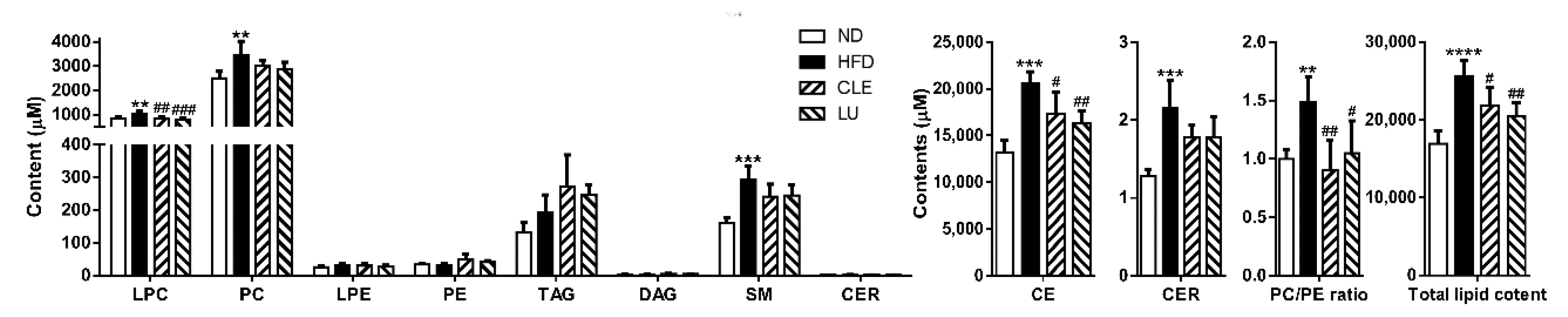 Nutrients 12 02973 g004 Nutrients 12 02973 g004
