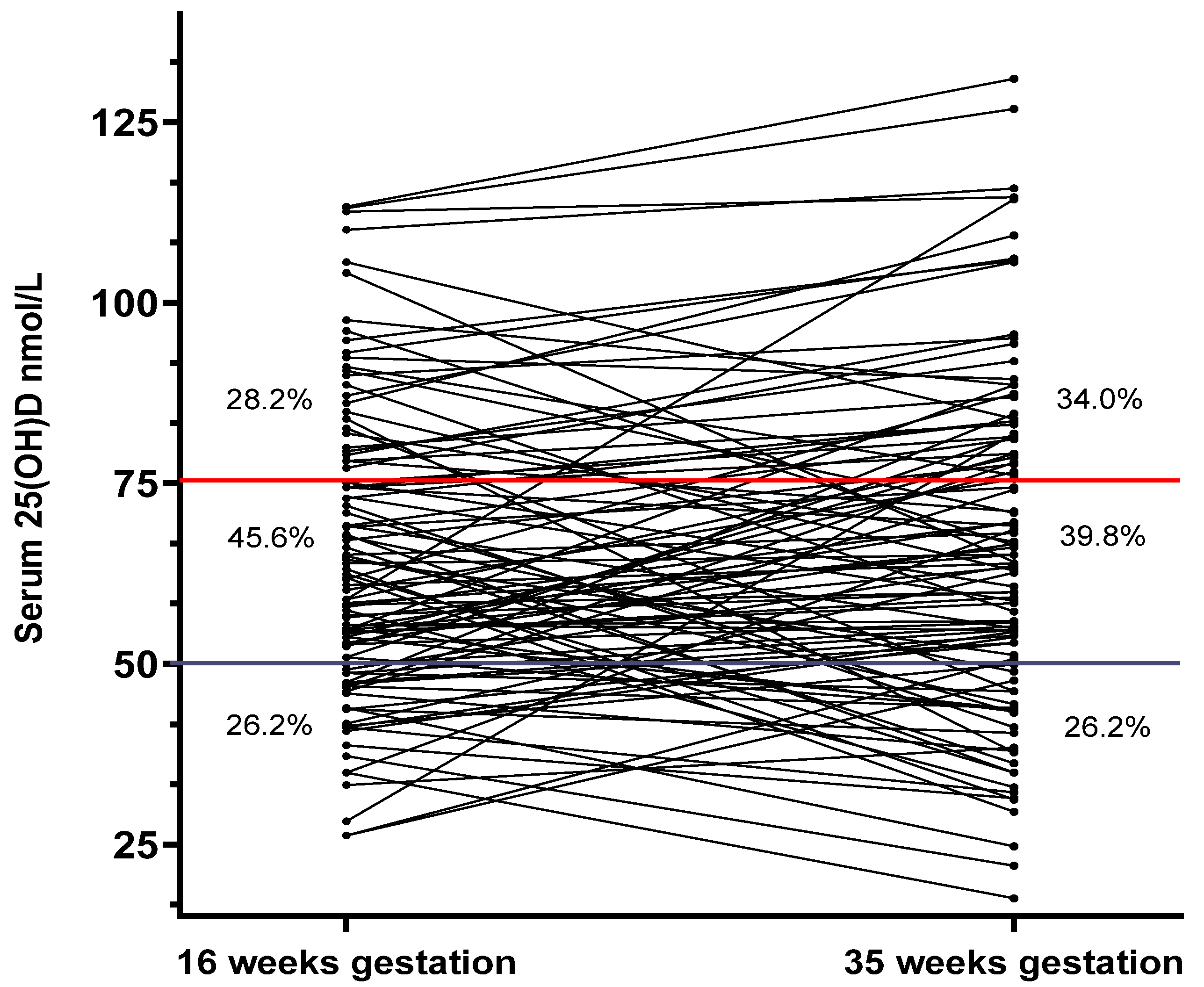 Nutrients 12 02978 g001 Nutrients 12 02978 g001