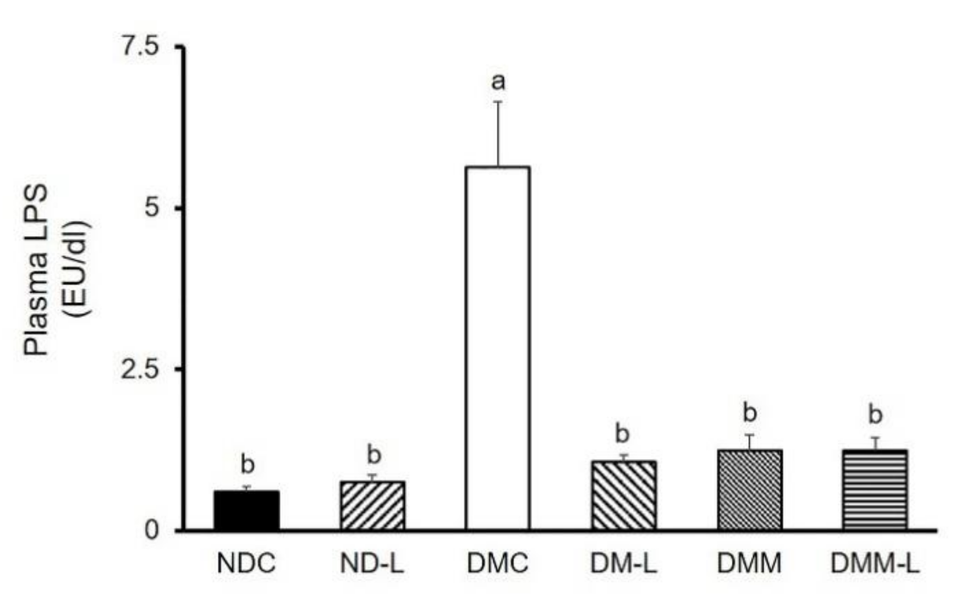 Nutrients 12 03015 g006 Nutrients 12 03015 g006