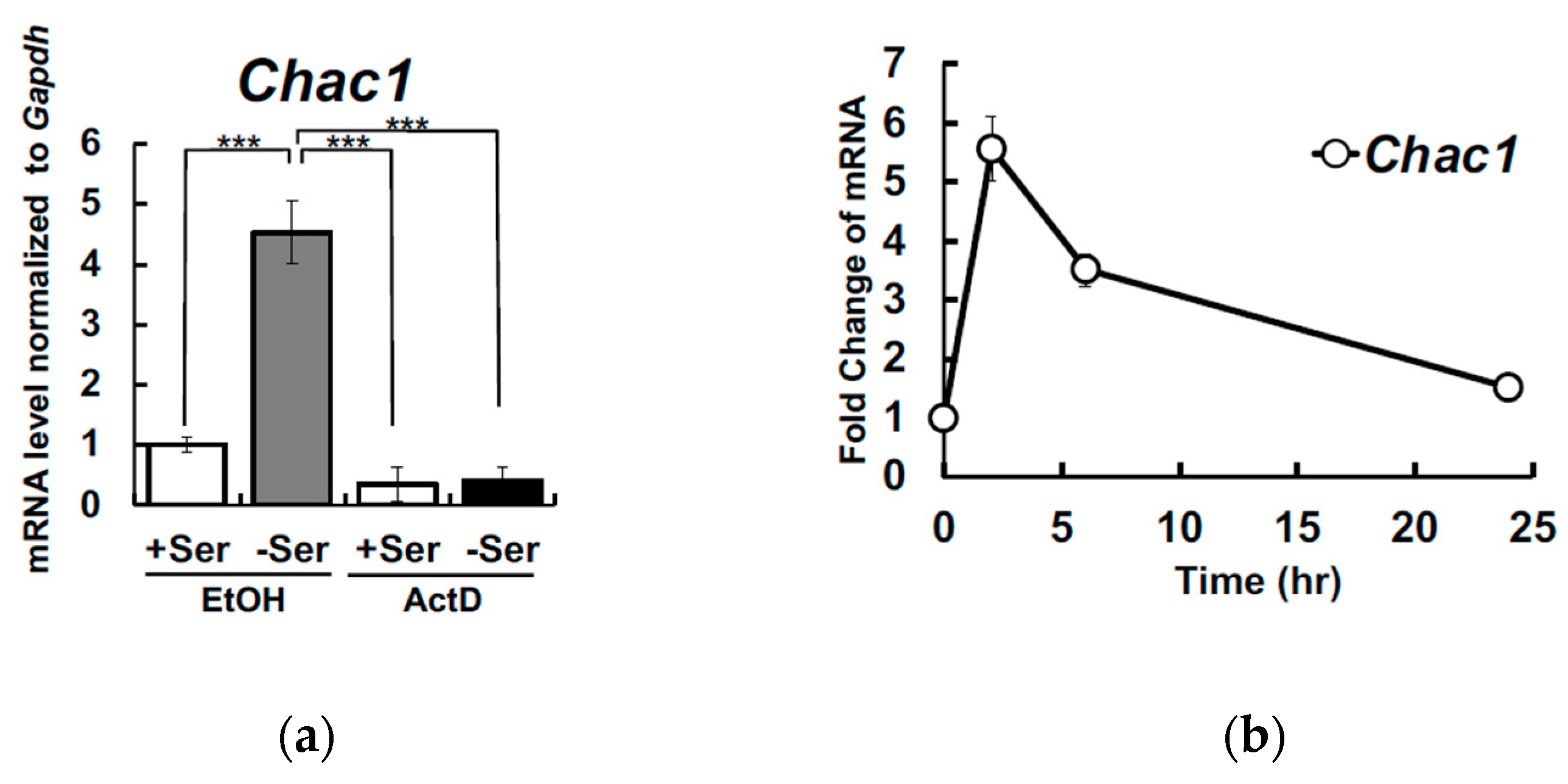 Nutrients 12 03018 g002