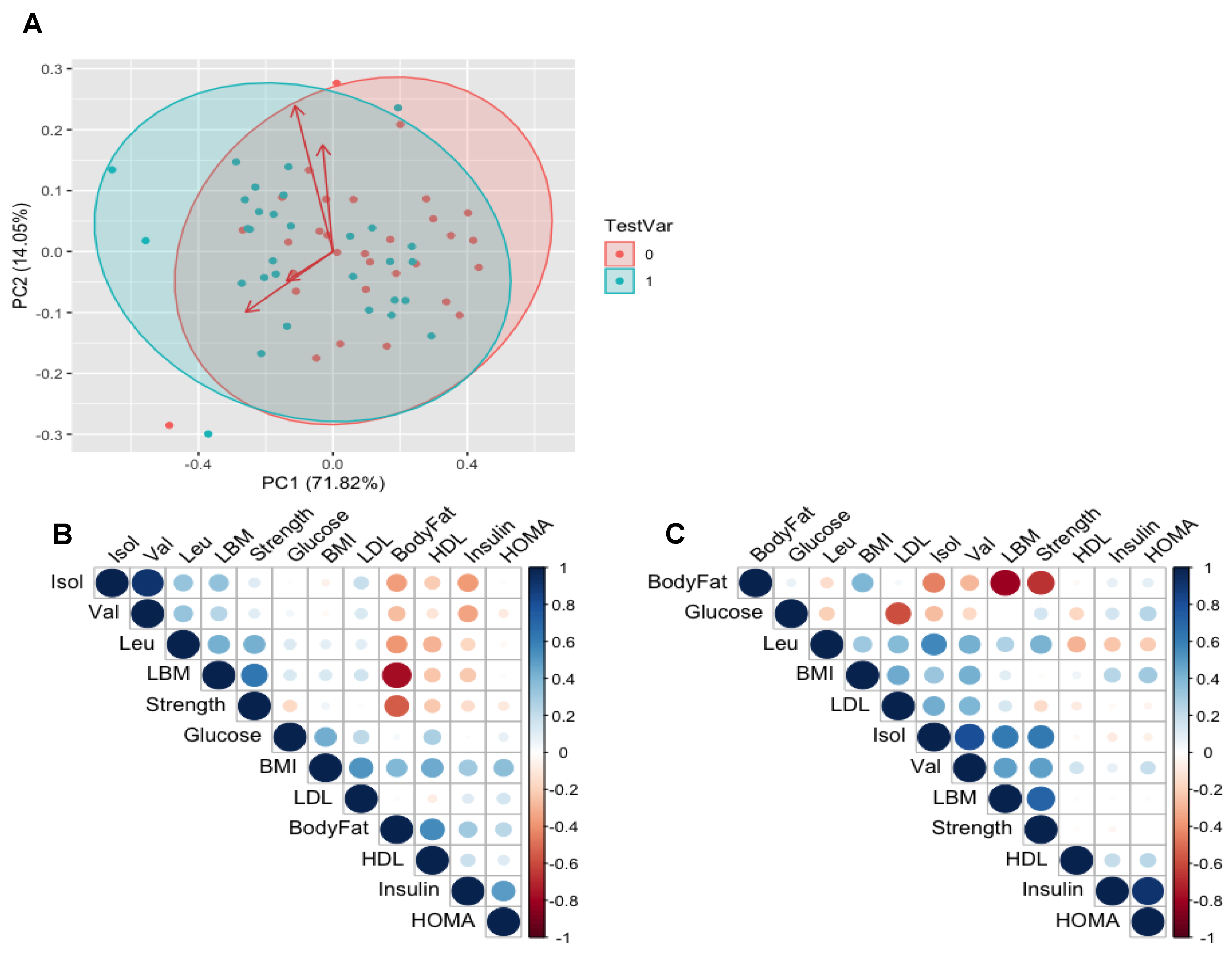 Nutrients 12 03029 g004 Nutrients 12 03029 g004