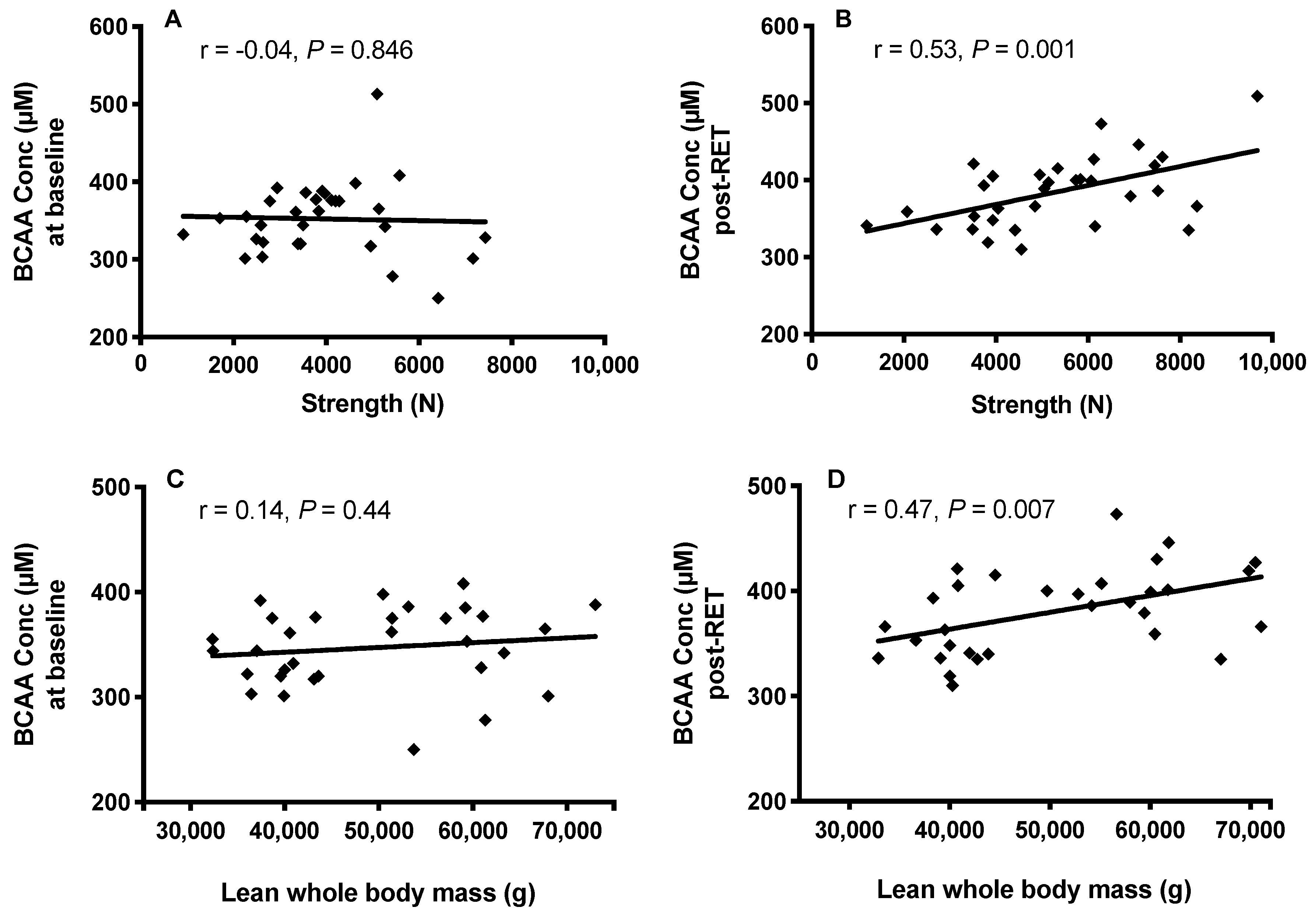 Nutrients 12 03029 g005 Nutrients 12 03029 g005