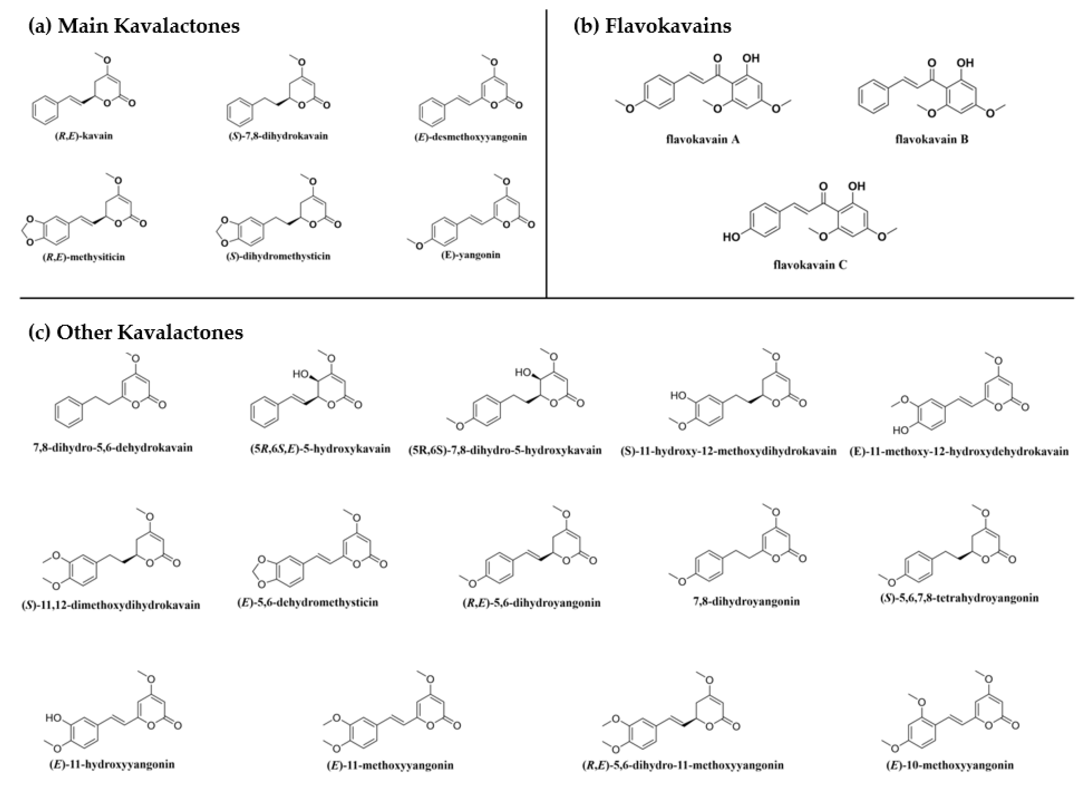 Nutrients 12 03044 g003 Nutrients 12 03044 g003