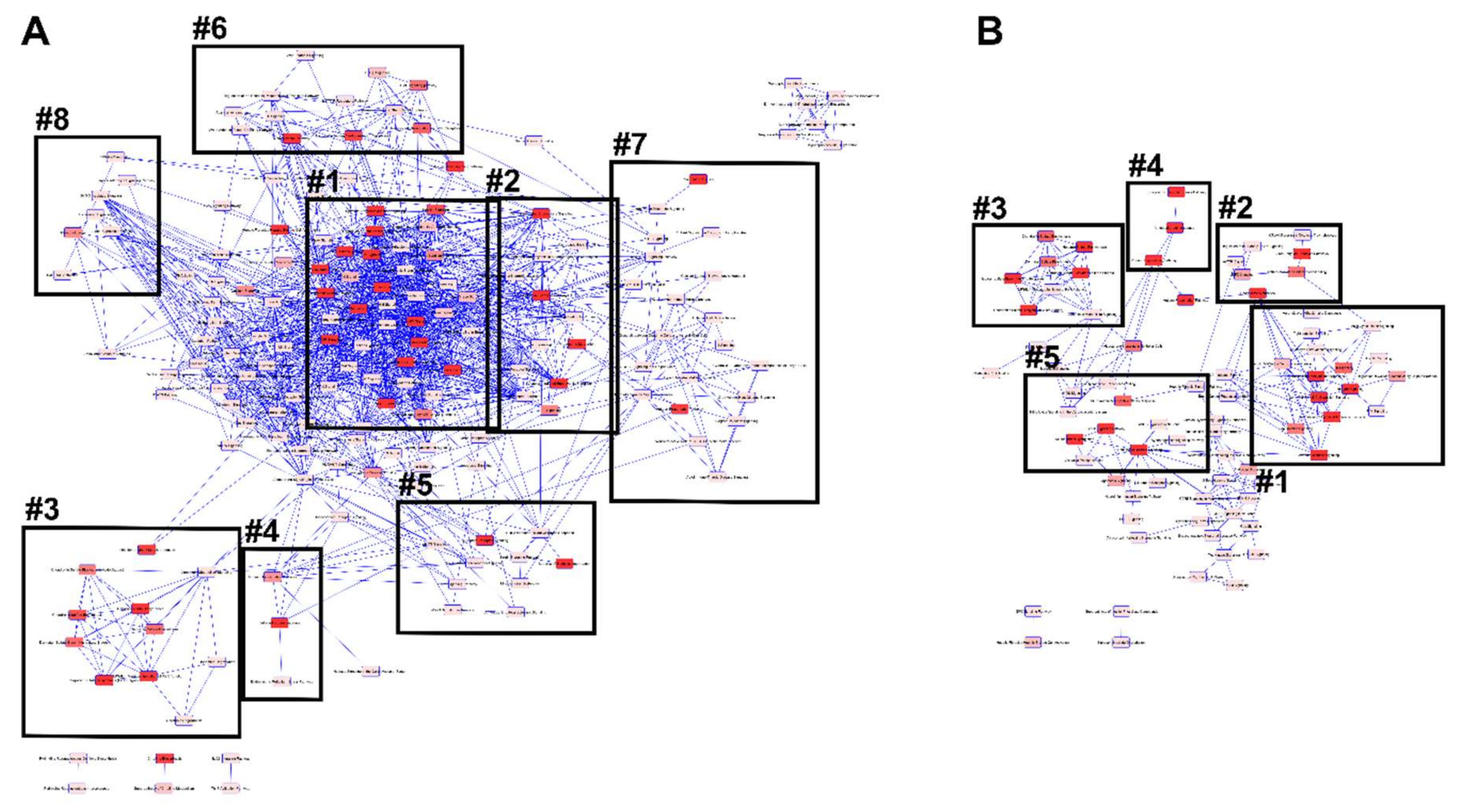 Nutrients 12 03051 g003 Nutrients 12 03051 g003