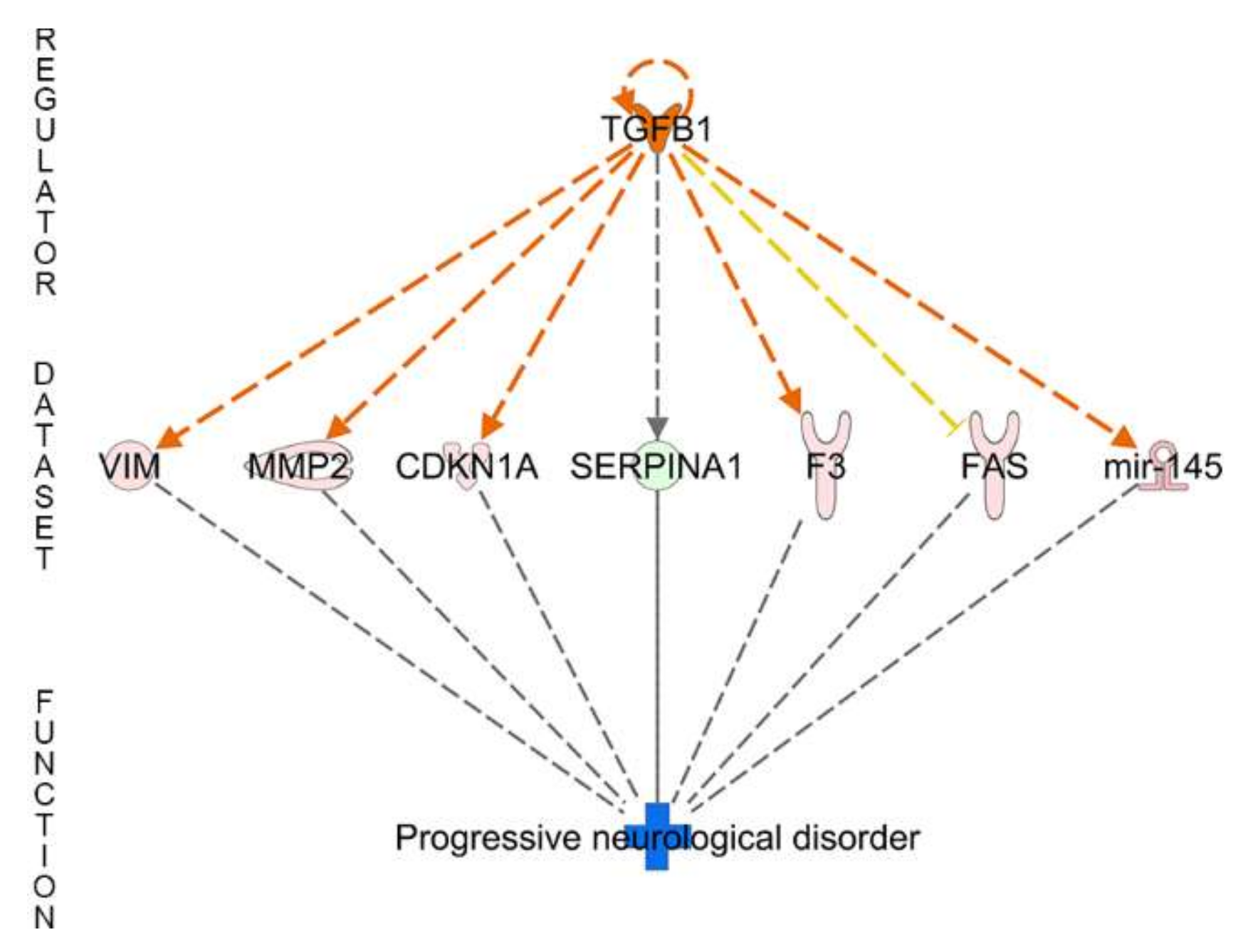 Nutrients 12 03051 g004 Nutrients 12 03051 g004