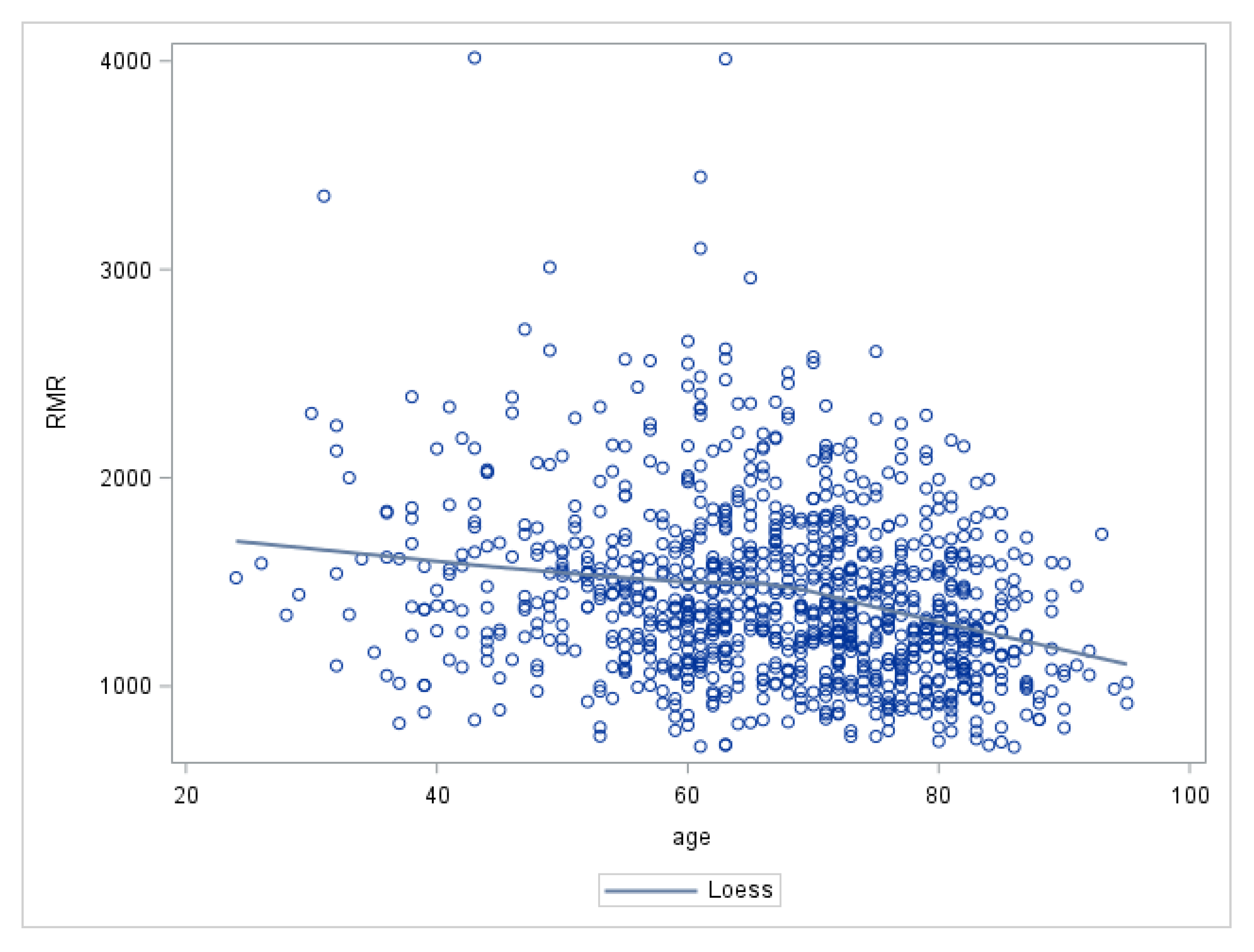 Nutrients 12 03061 g001 Nutrients 12 03061 g001
