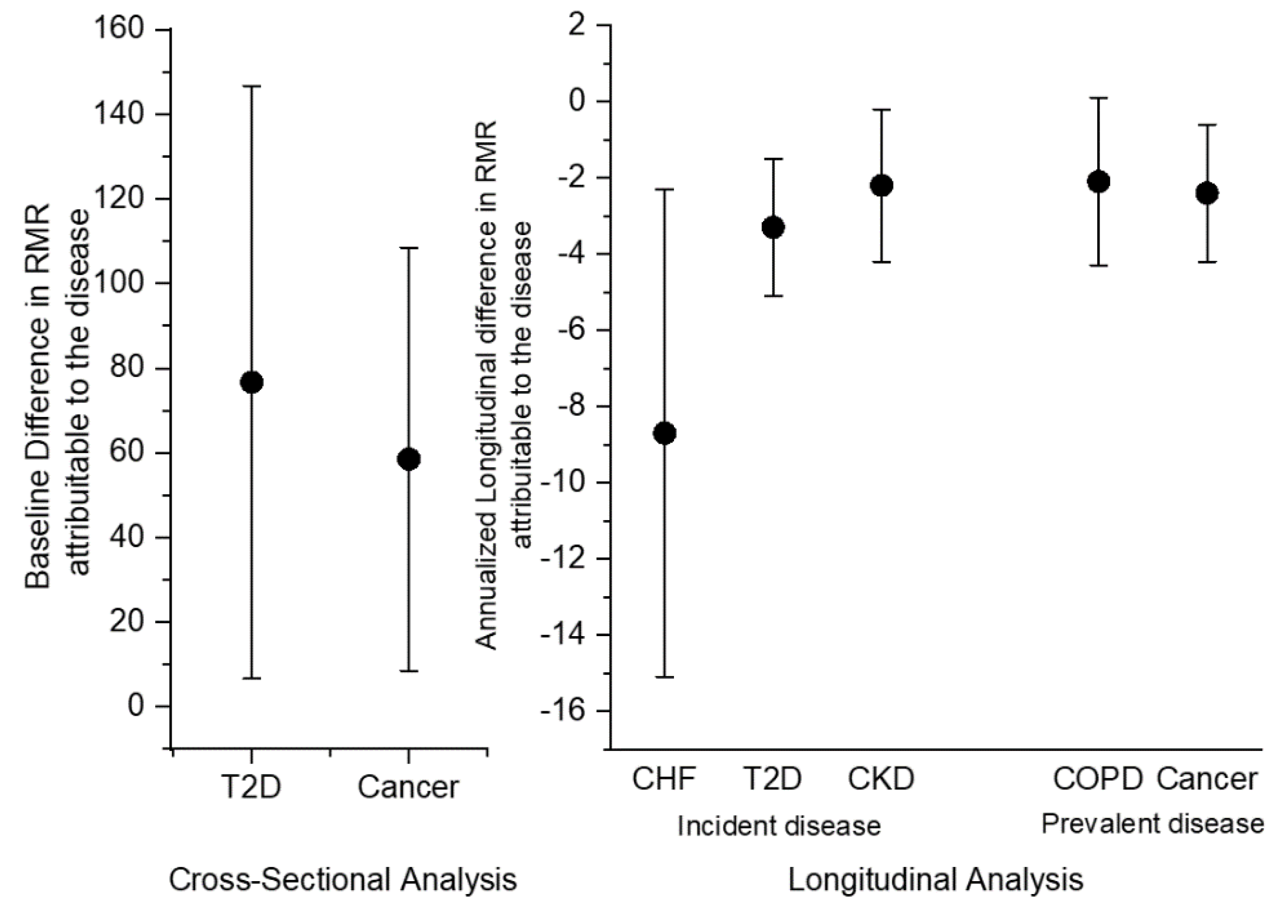 Nutrients 12 03061 g002 Nutrients 12 03061 g002