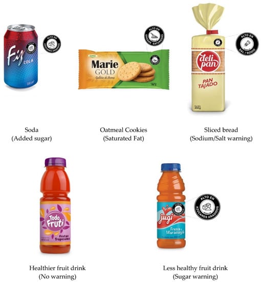 Nutrients 12 03124 g0a1