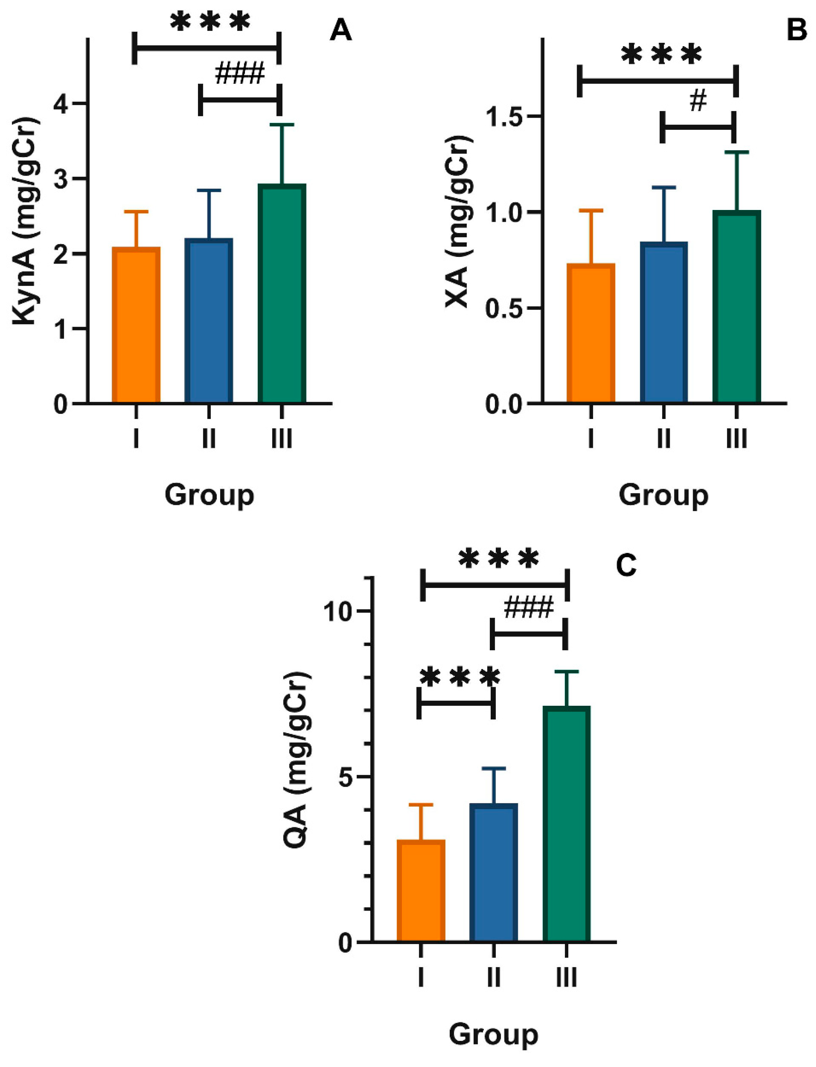 Nutrients 12 03183 g003 Nutrients 12 03183 g003