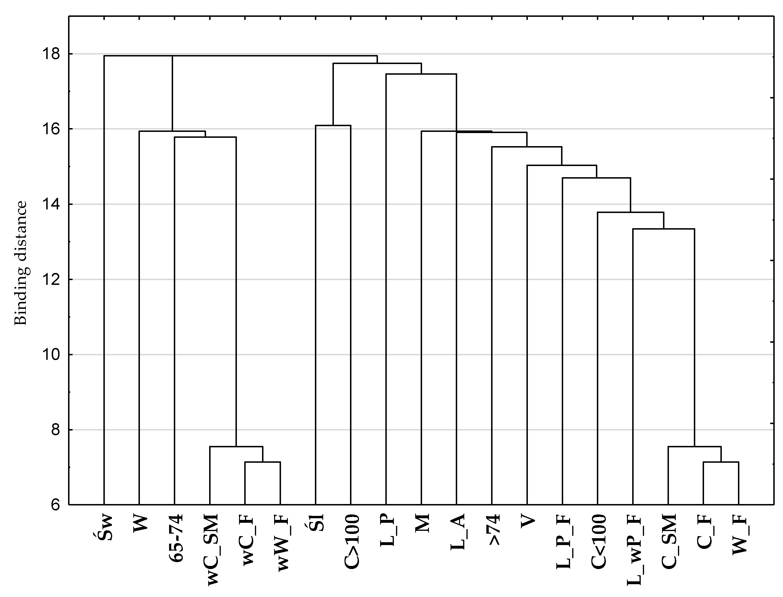 Nutrients 12 03191 g001