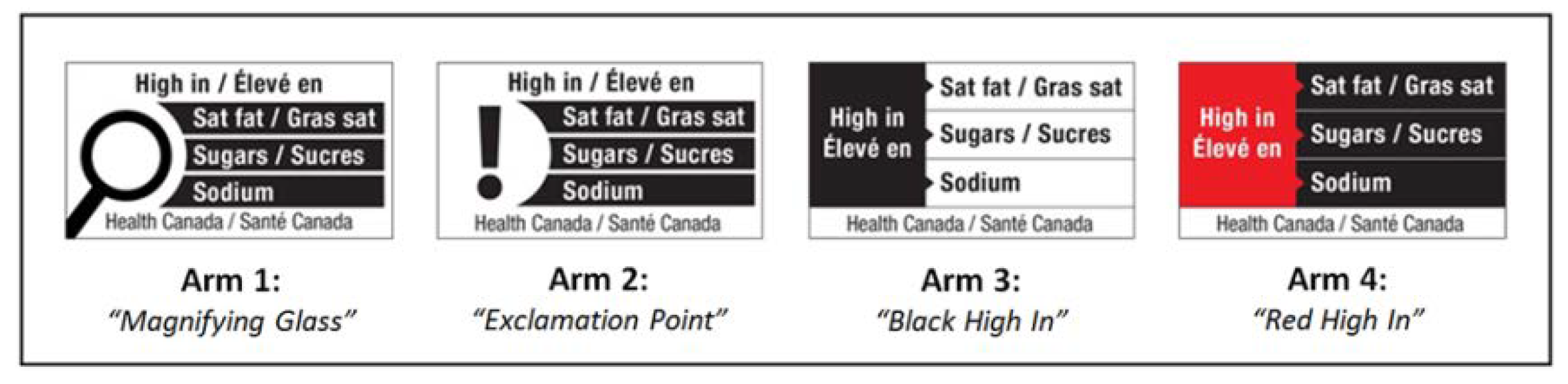 Nutrients 12 03199 g001 Nutrients 12 03199 g001
