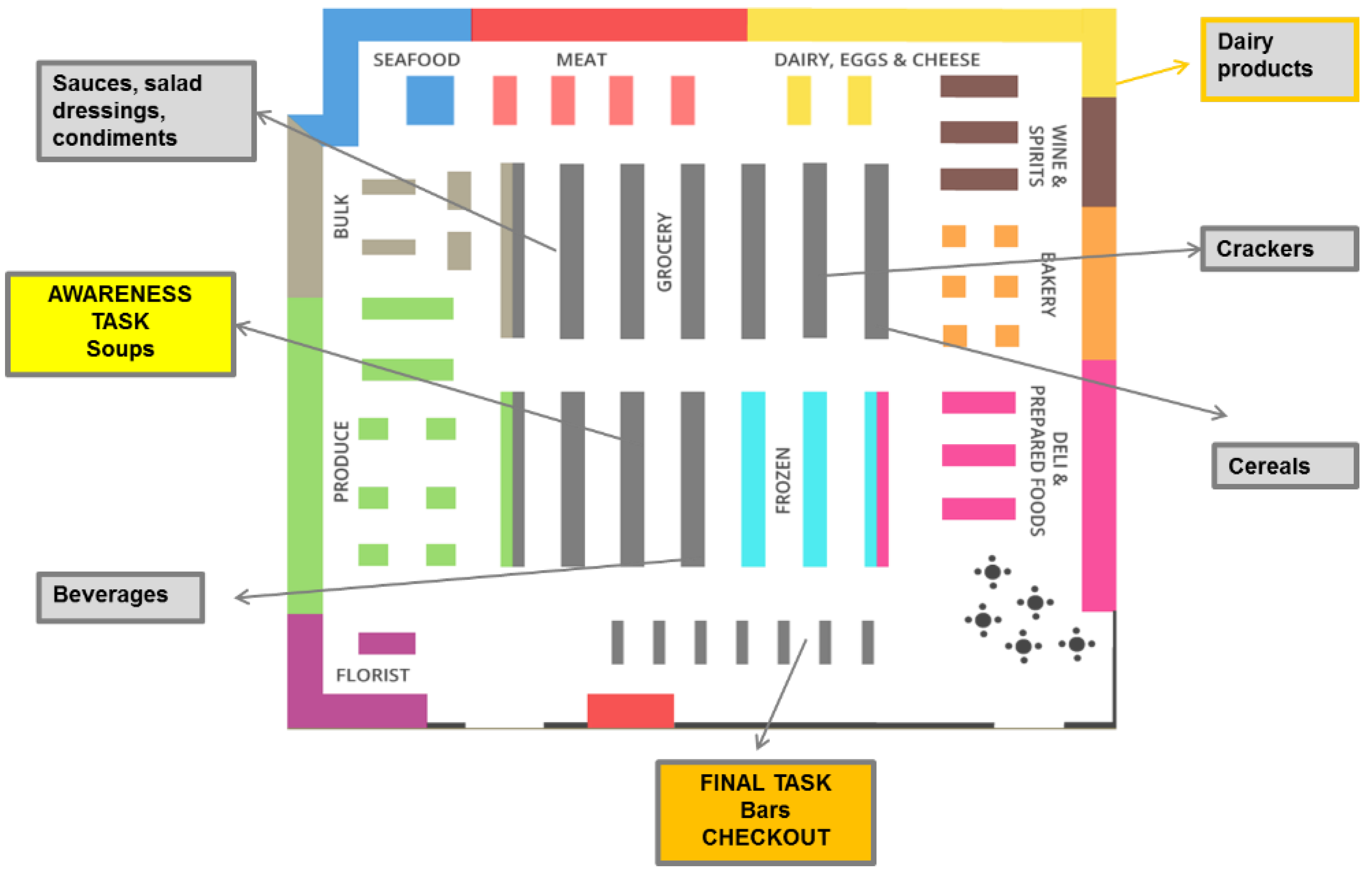 Nutrients 12 03199 g002 Nutrients 12 03199 g002