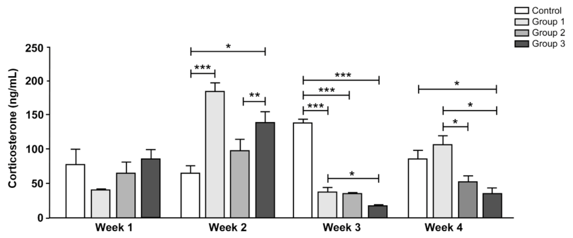 Nutrients 12 03205 g005 Nutrients 12 03205 g005