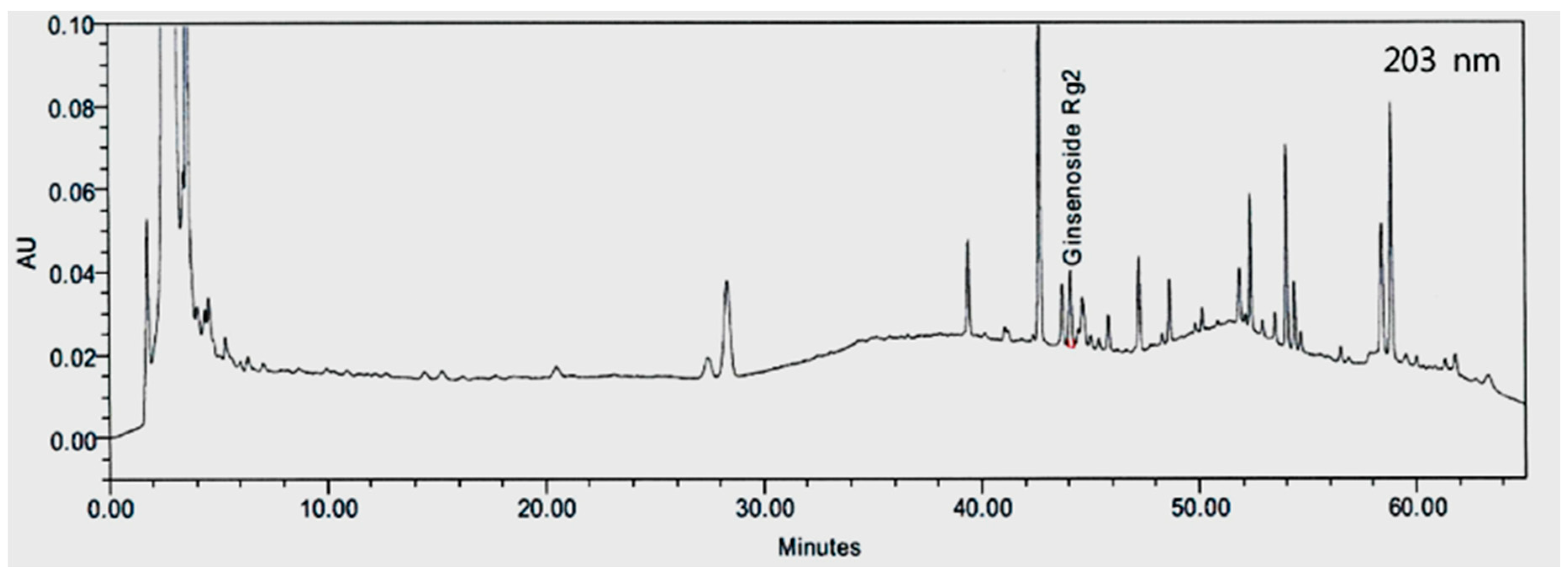 Nutrients 12 03214 g002