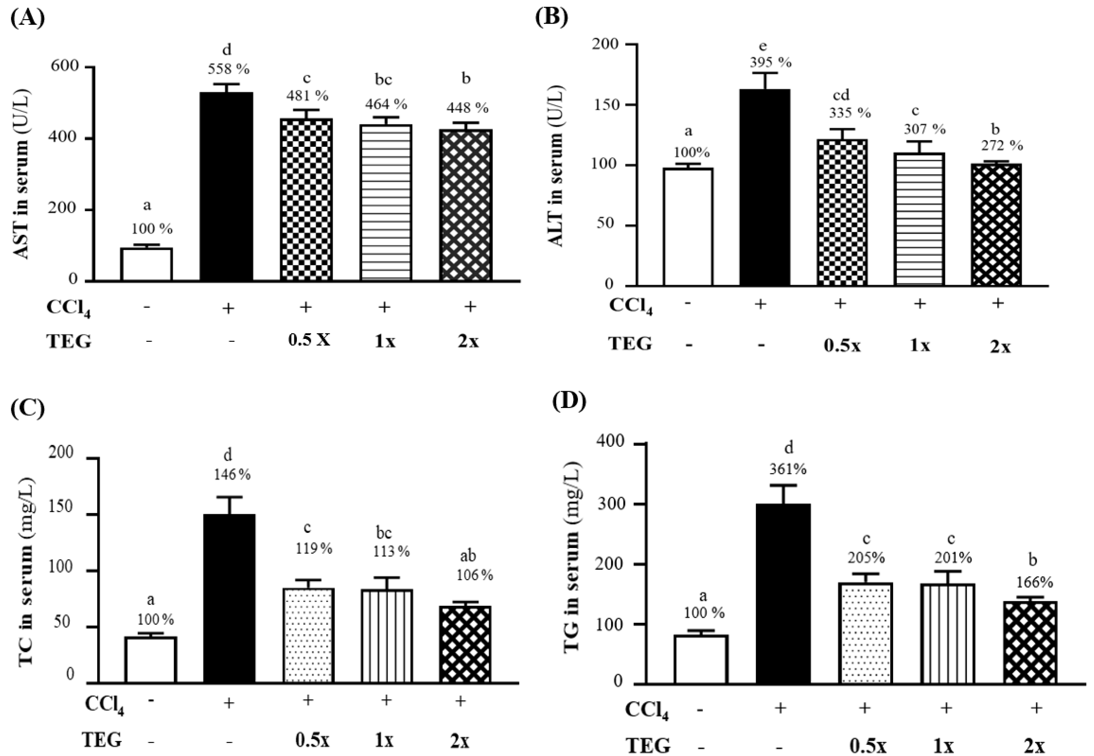 Nutrients 12 03214 g003