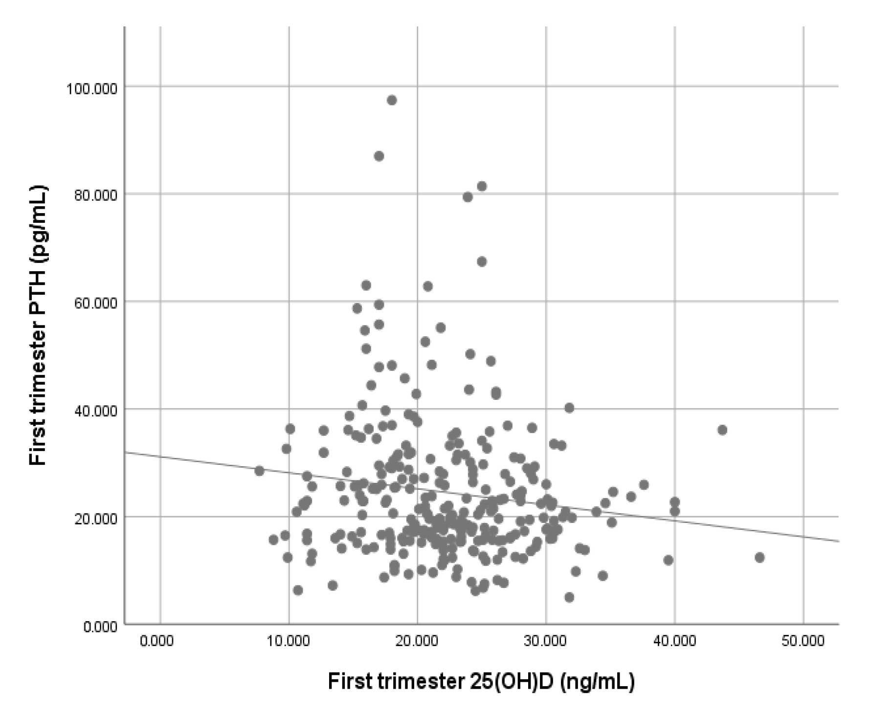 Nutrients 12 03279 g002