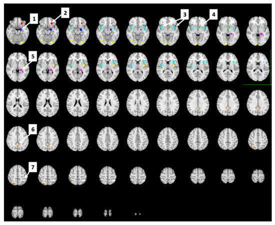Nutrients 12 03283 g0a1