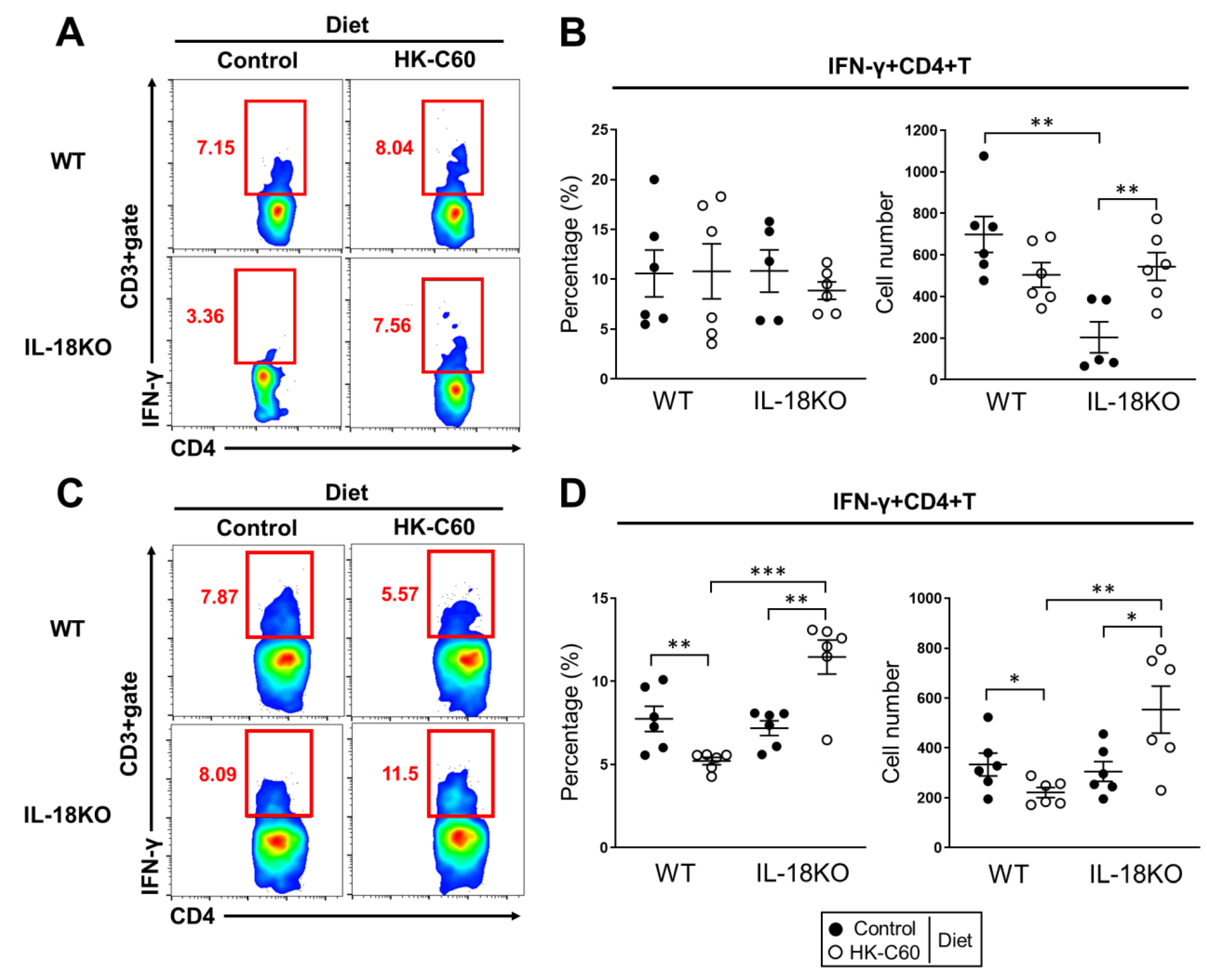 Nutrients 12 03287 g002