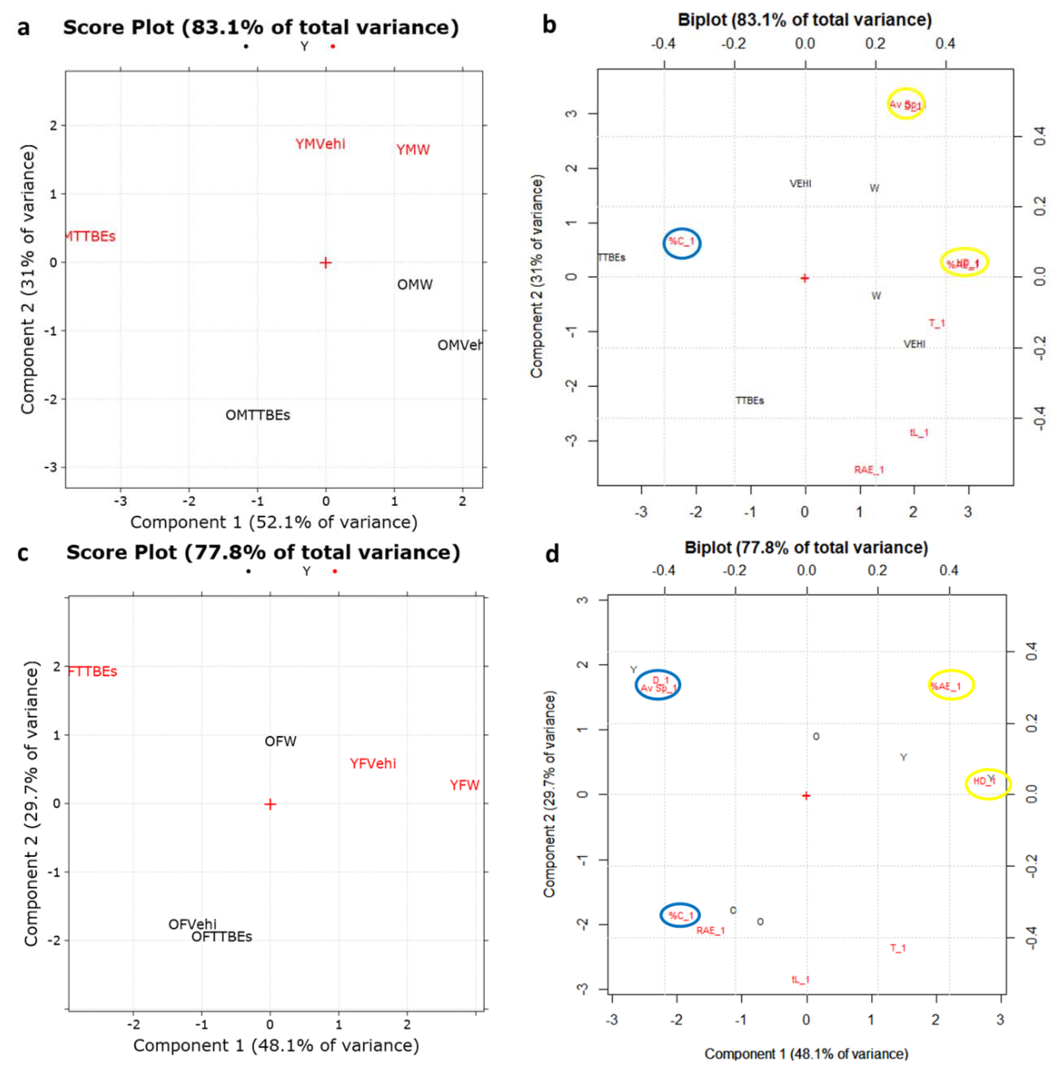 Nutrients 12 03328 g005 Nutrients 12 03328 g005