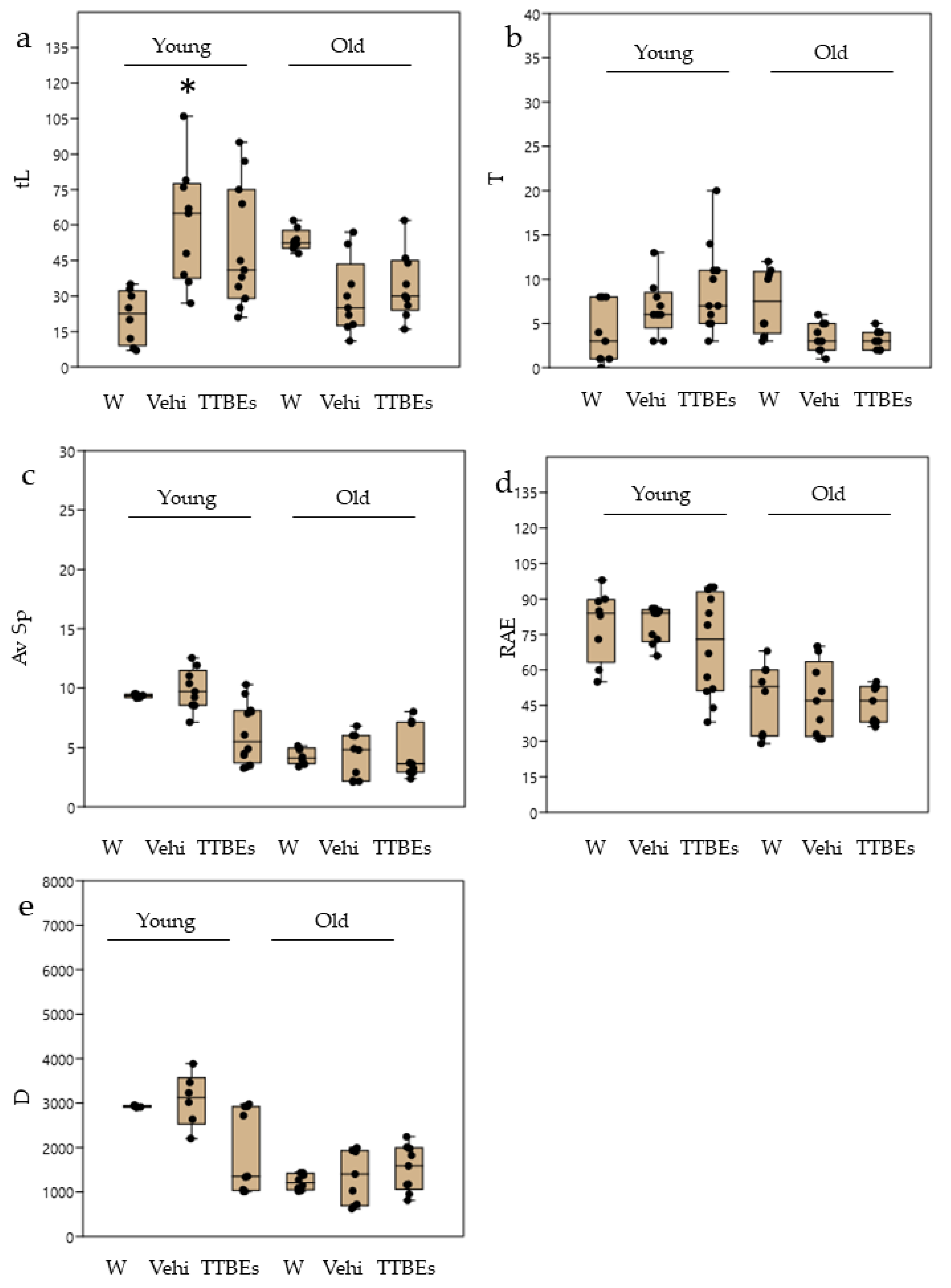 Nutrients 12 03328 g009 Nutrients 12 03328 g009