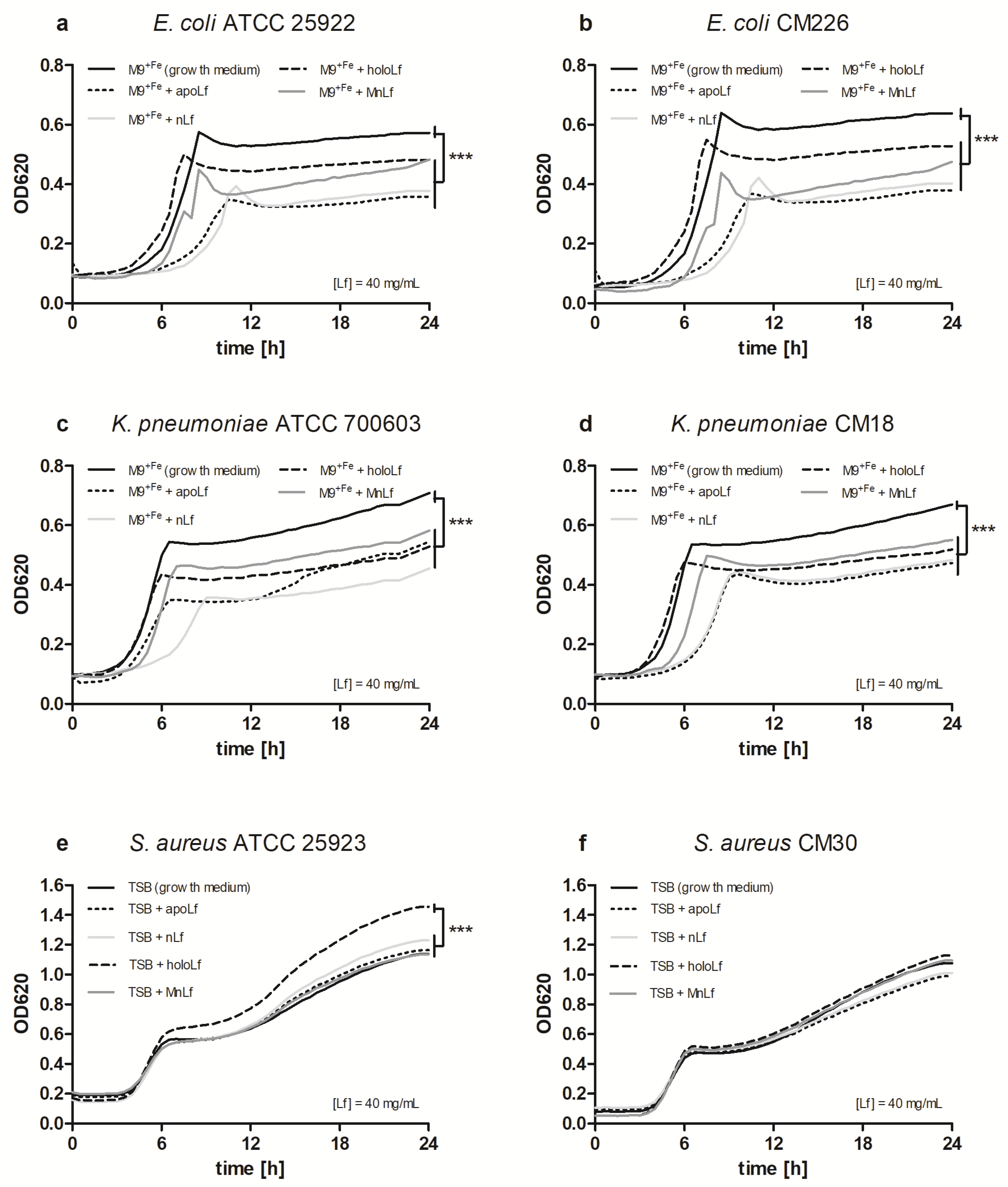 Nutrients 12 03340 g001