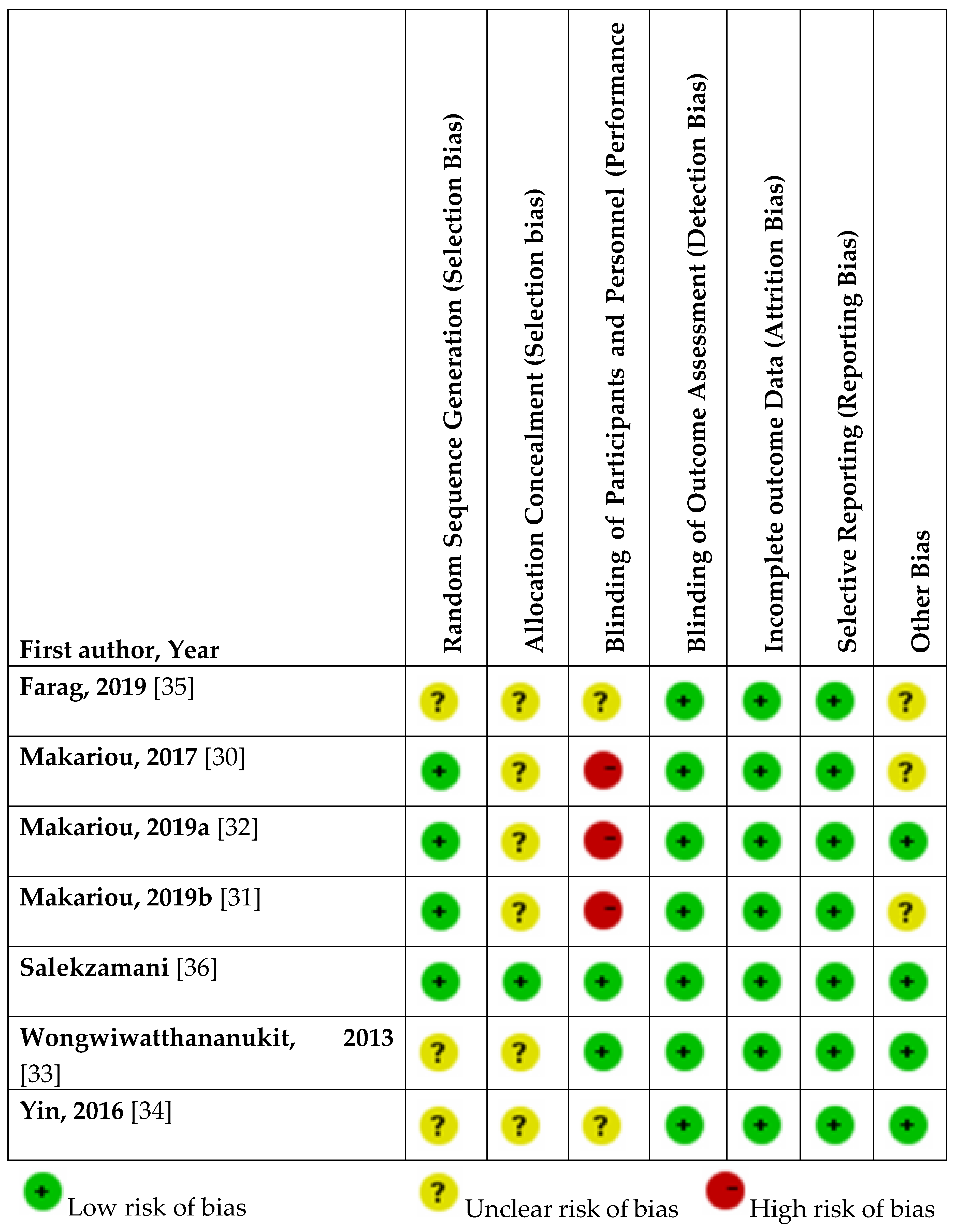 Nutrients 12 03352 g002 Nutrients 12 03352 g002