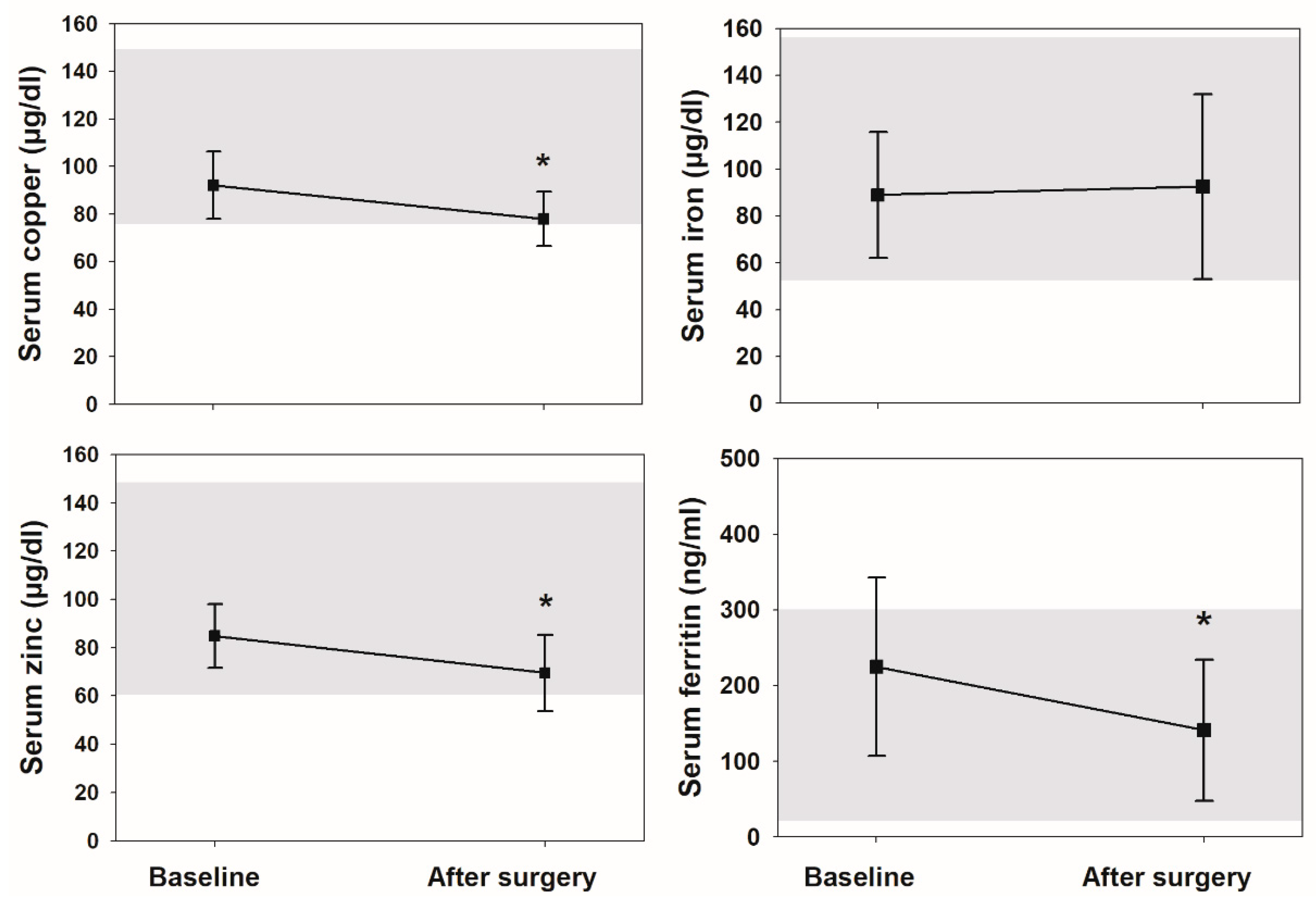 Nutrients 12 03354 g001